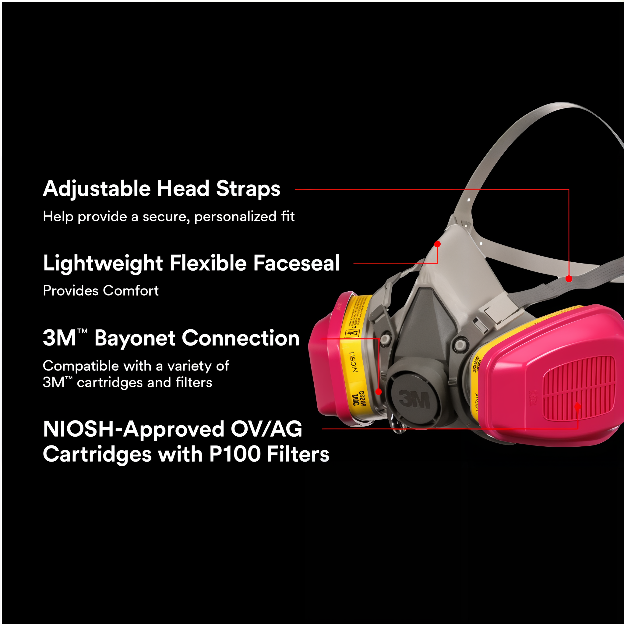 3M Multi-Purpose Reusable Respirator 62023 - feature callouts