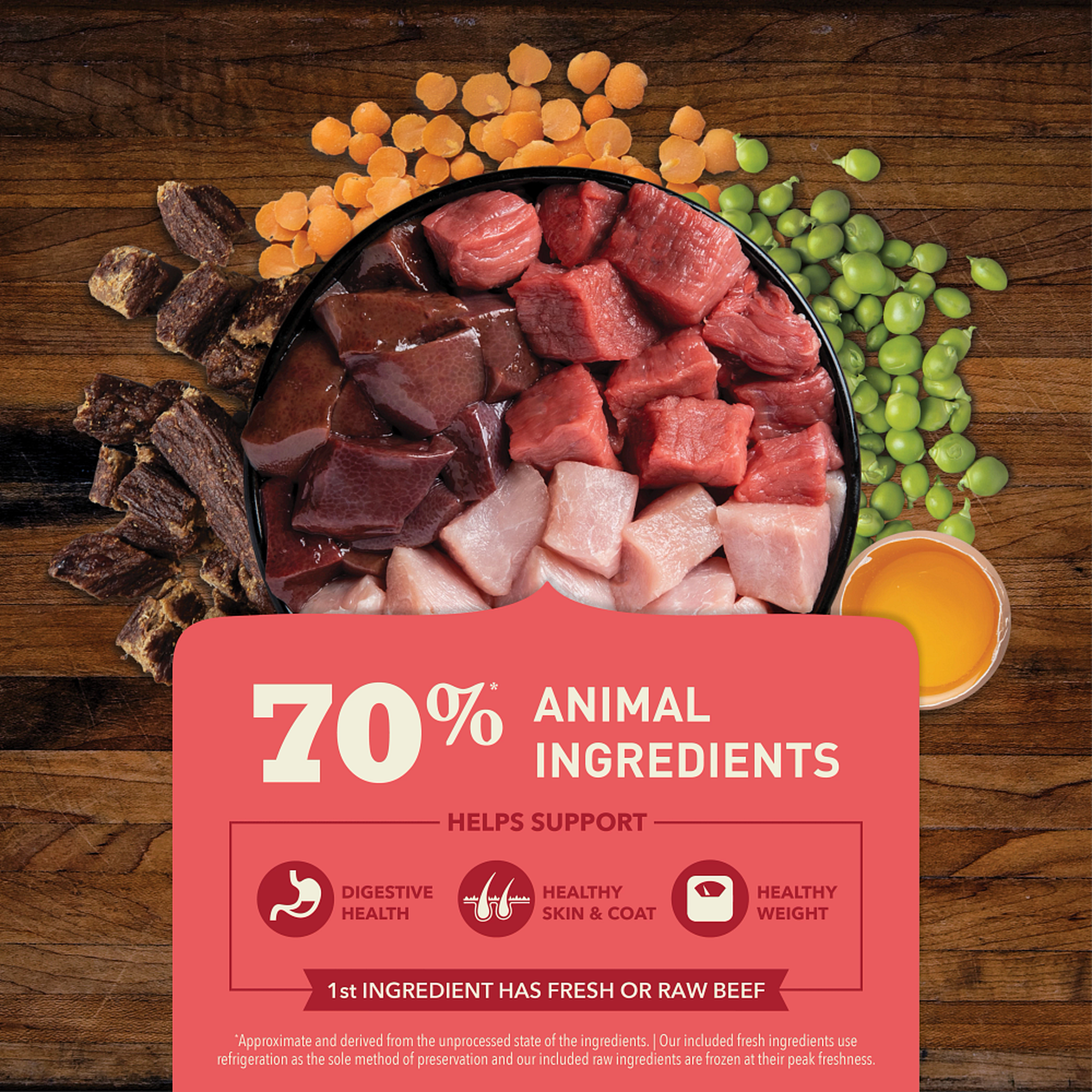 Acana Butcher's Favorites Farm-Raised Beef and Liver made with 70 percent animal ingredients including fresh beef, beef liver and pork