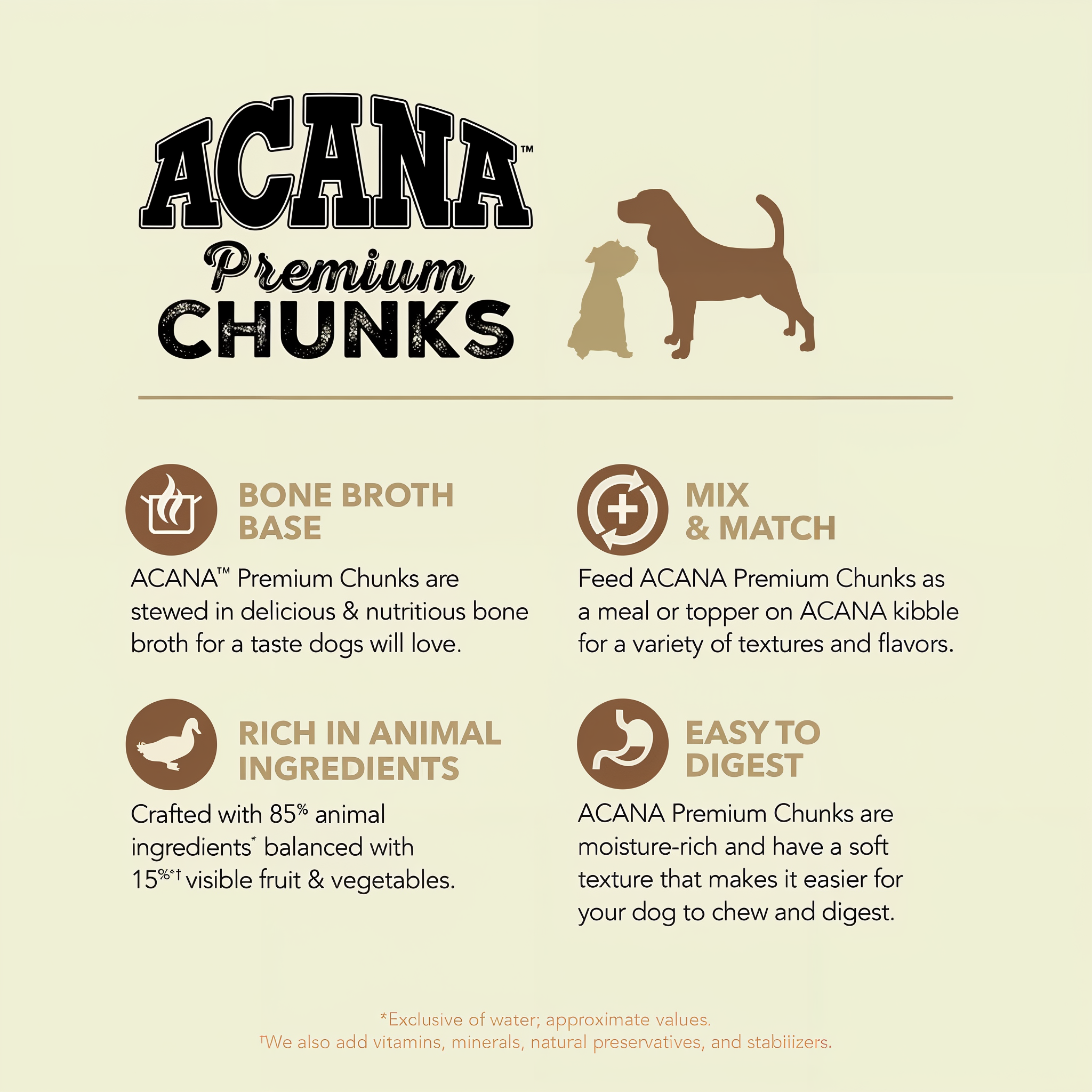 ACANA Premium Chunks Duck Recipe features: bone broth base, mix and match with kibble, rich in animal ingredients, and easy to digest