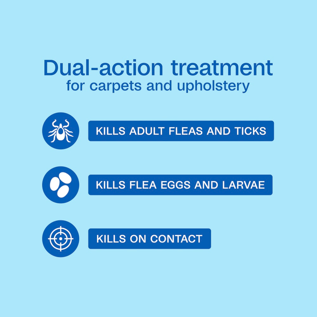Dual-action carpet treatment kills adult fleas and ticks on contact plus flea eggs and larvae