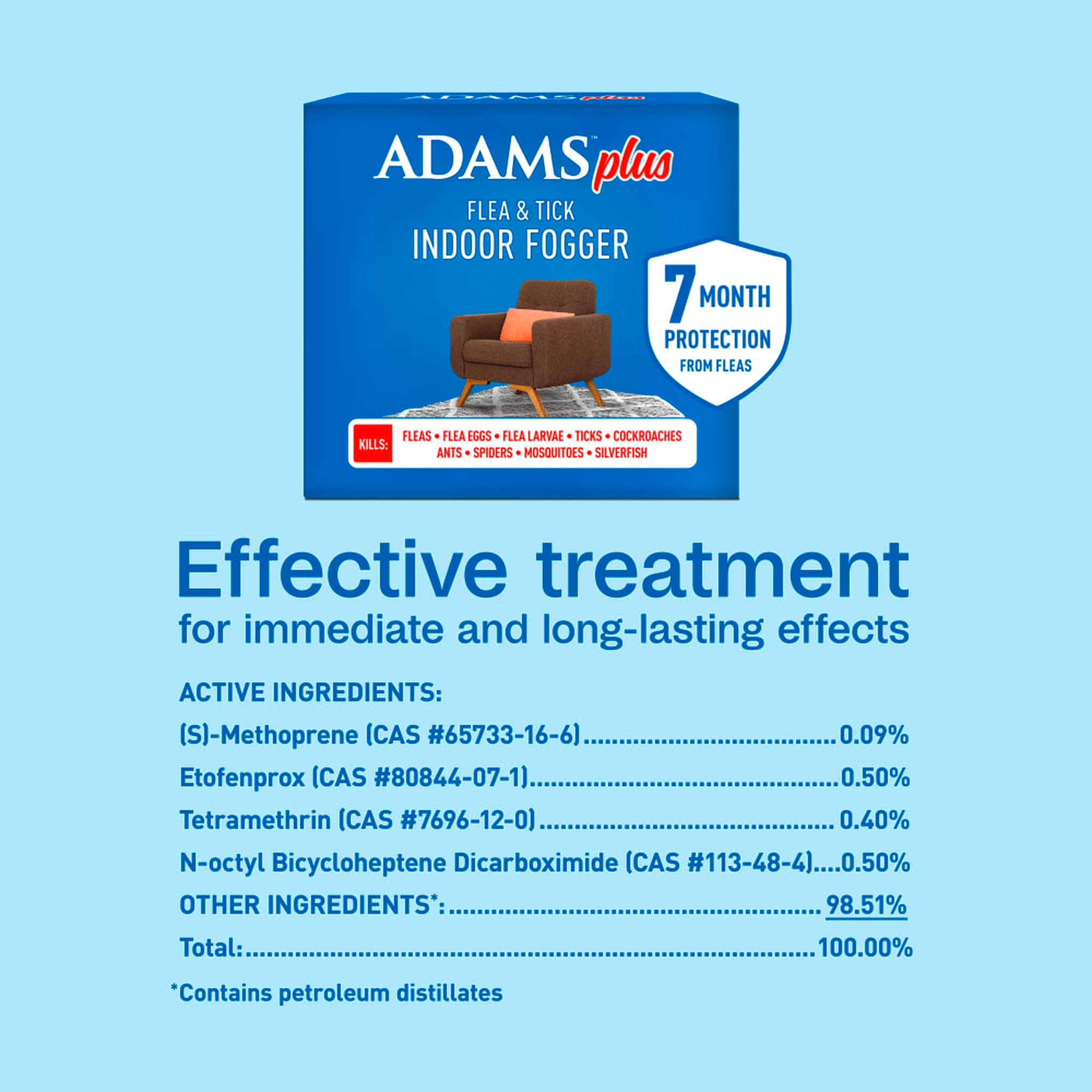 Active ingredients panel for Adams Plus Flea and Tick Indoor Fogger