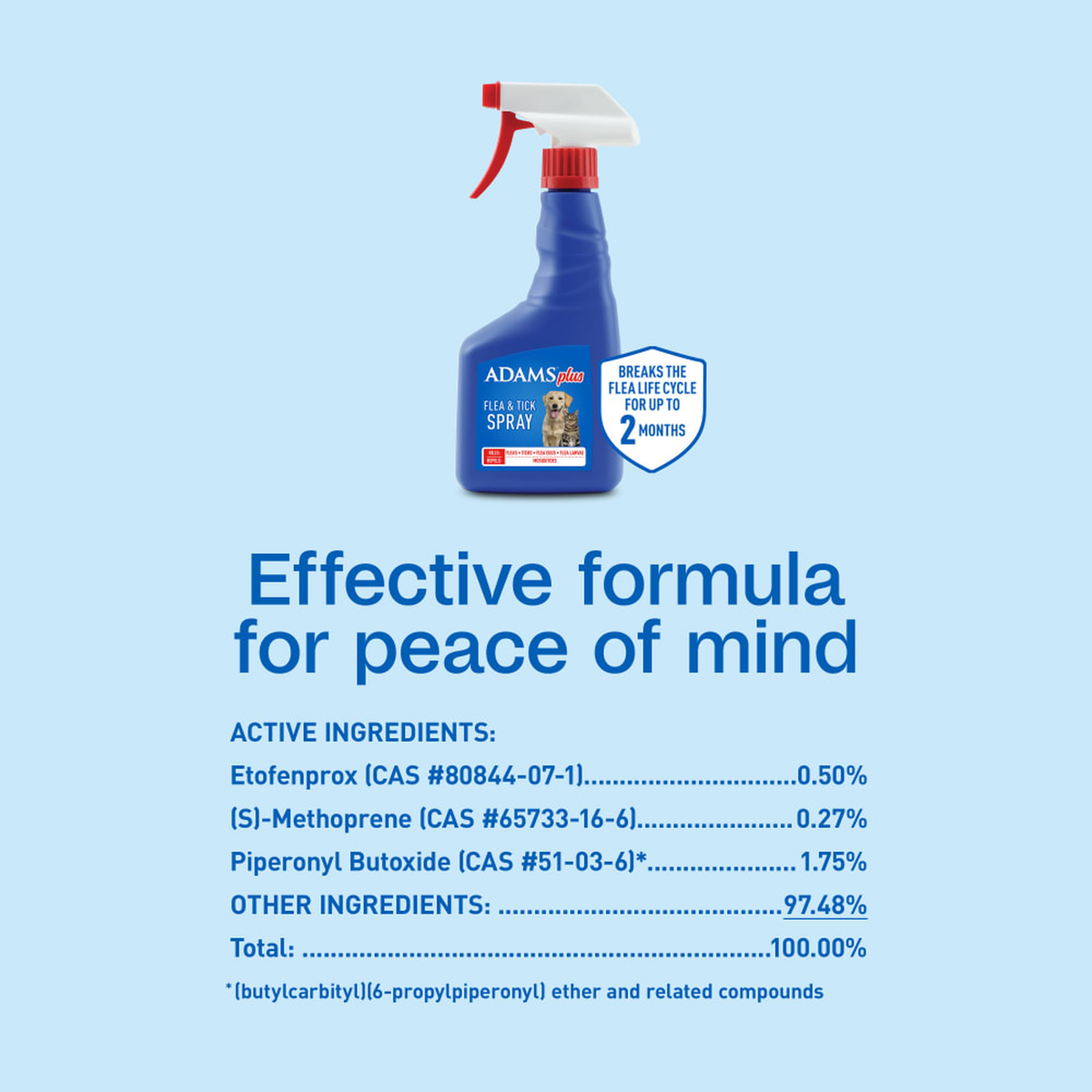 Adams Plus Flea & Tick Spray effective formula with active ingredients