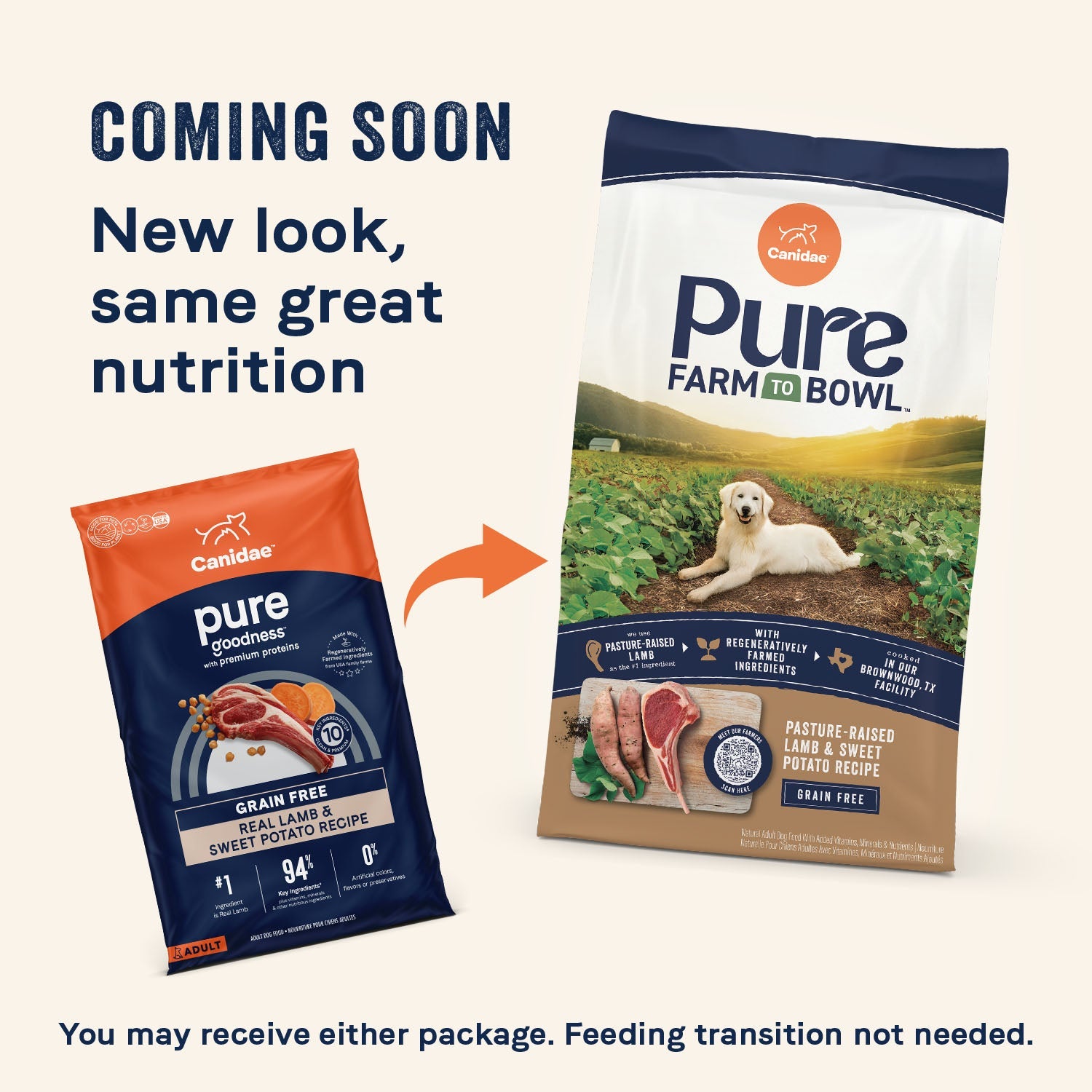 Canidae Pure Farm to Bowl Lamb and Sweet Potato new packaging with the same recipe