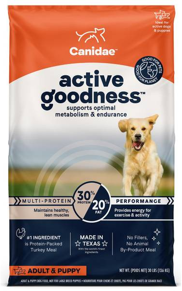 Canidae Active Goodness Multi-Protein Adult Puppy Turkey Meal Dry Dog Food
