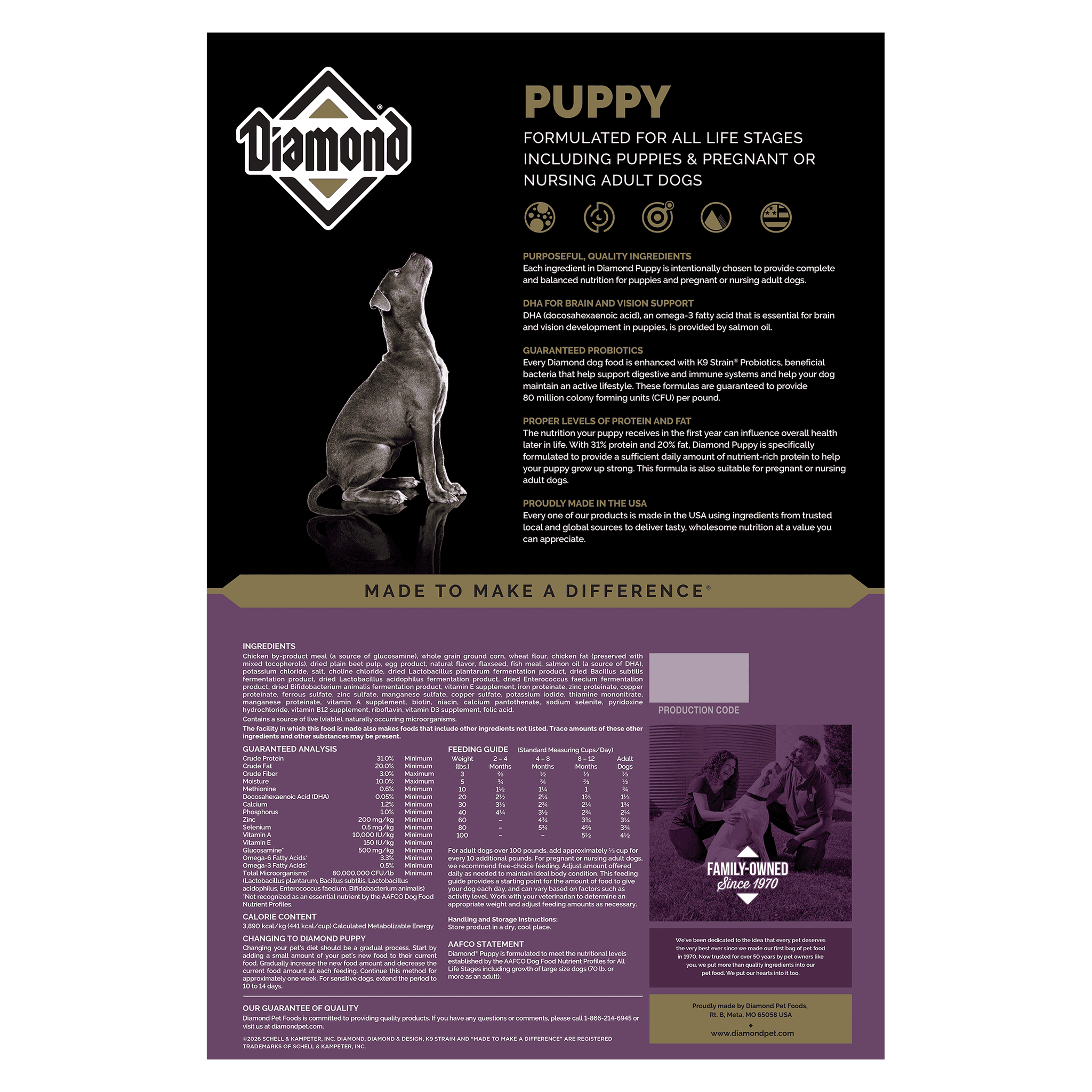 Back of the Diamond Puppy Formula bag with ingredients, guaranteed analysis, and feeding guide