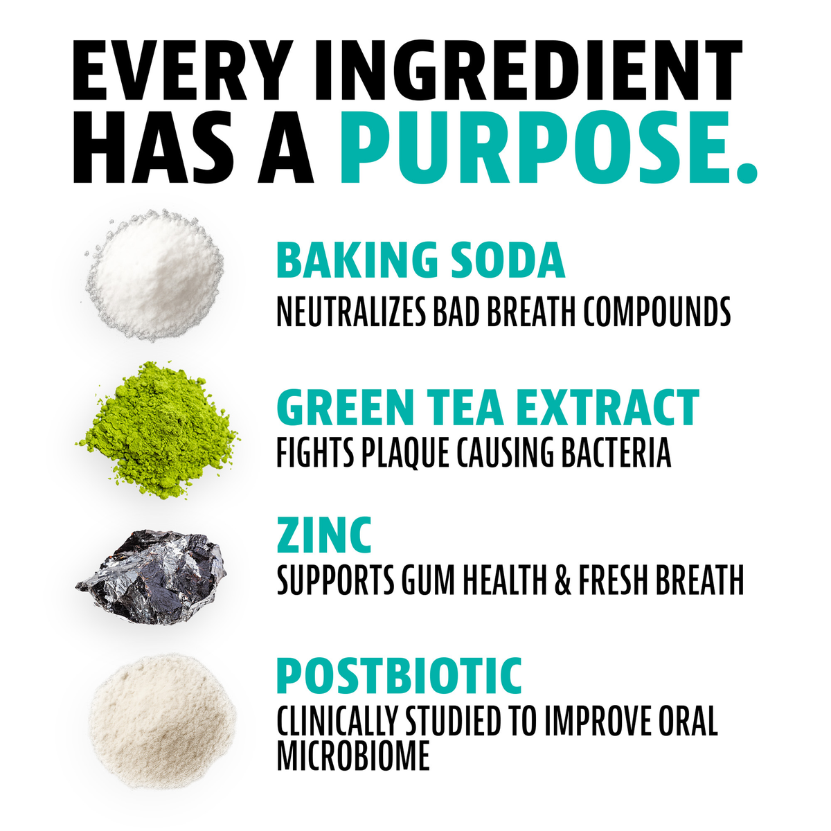Dinovite Dental Chews ingredients including baking soda, green tea extract, zinc, and postbiotic