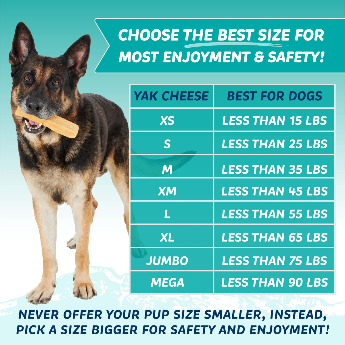 Durkha Yak Cheese Chews -- size chart: choose the best size for your dog by body weight