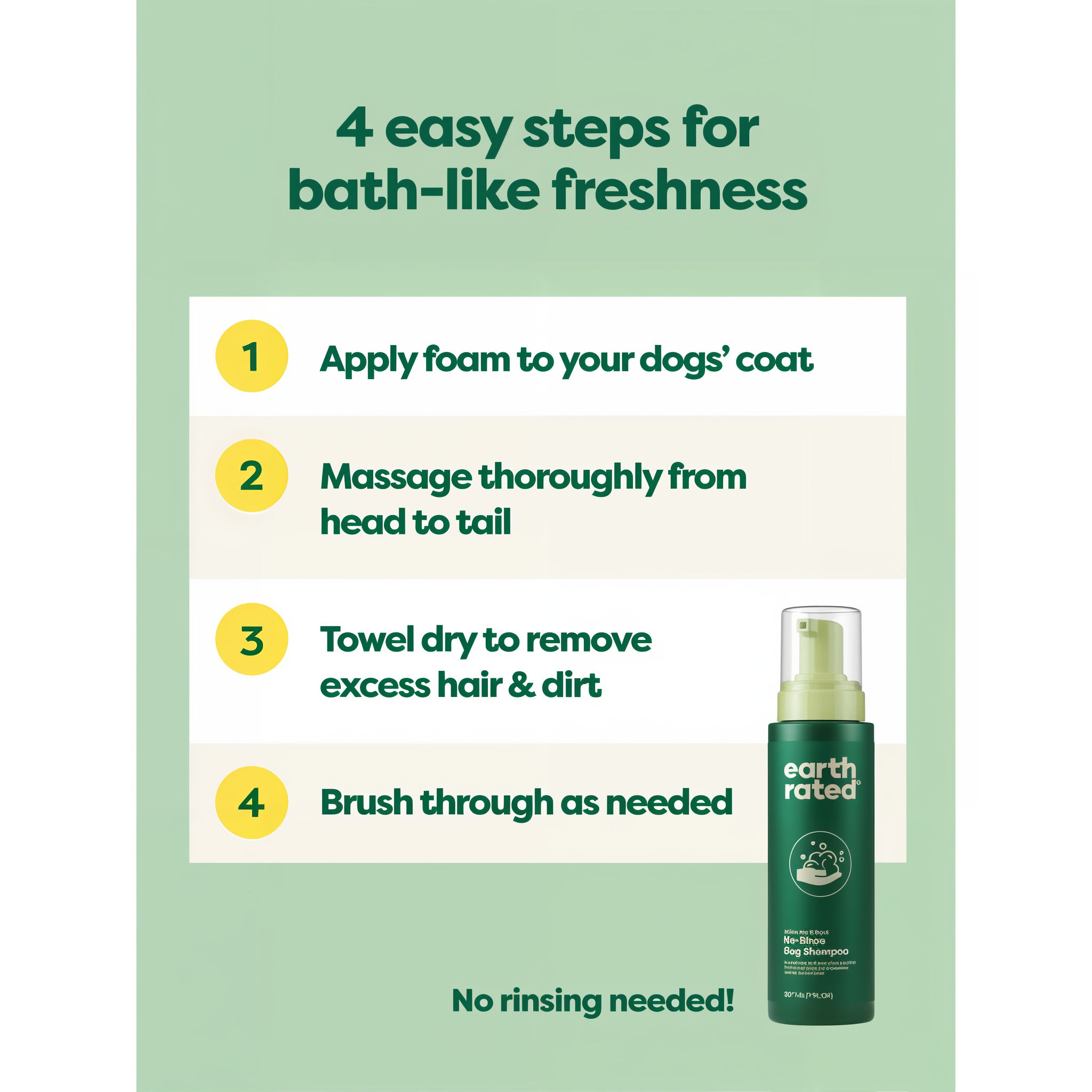 Four easy steps for bath-like freshness with no rinsing needed