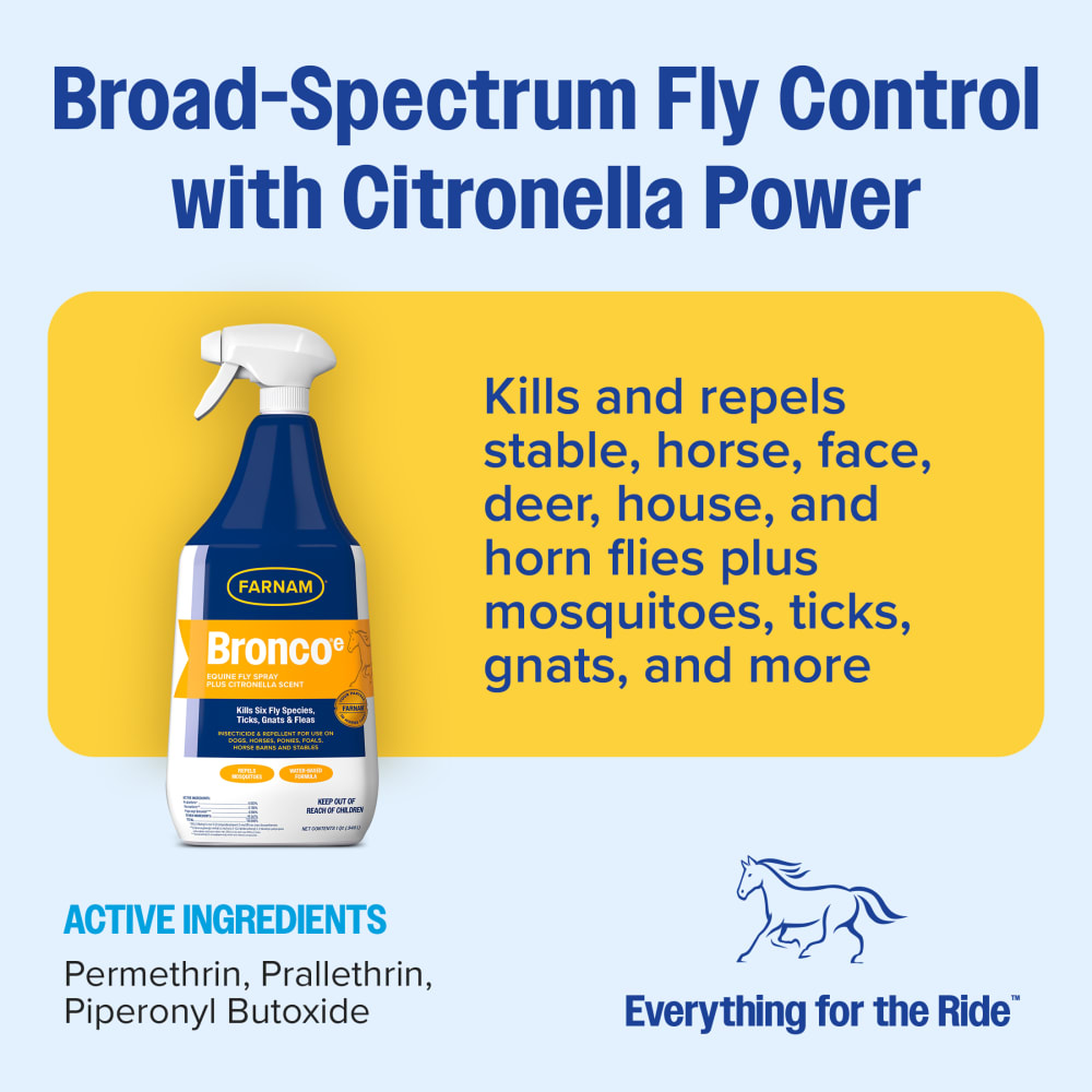 Bronco e fly spray bottle with broad-spectrum fly control benefits and active ingredients listed