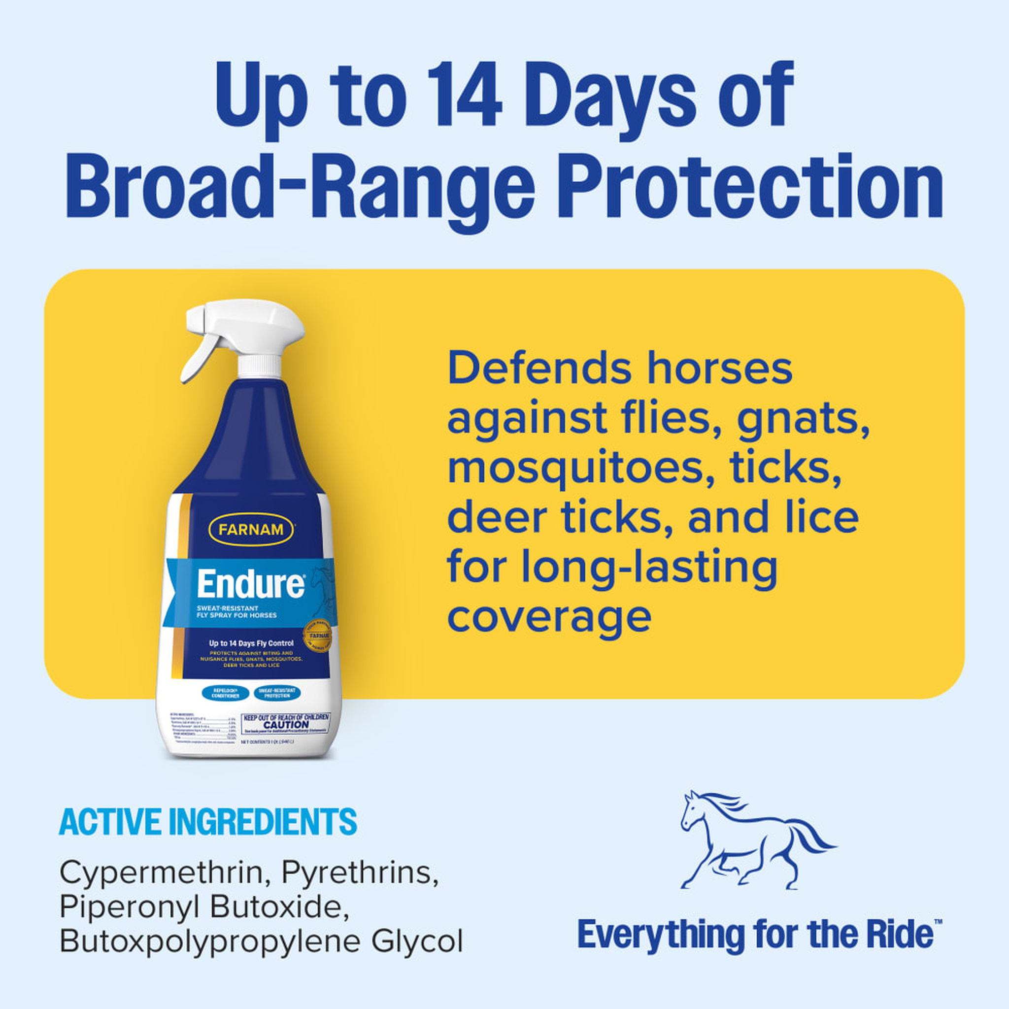 Farnam Endure Sweat-Resistant Fly Spray for Horses (2)