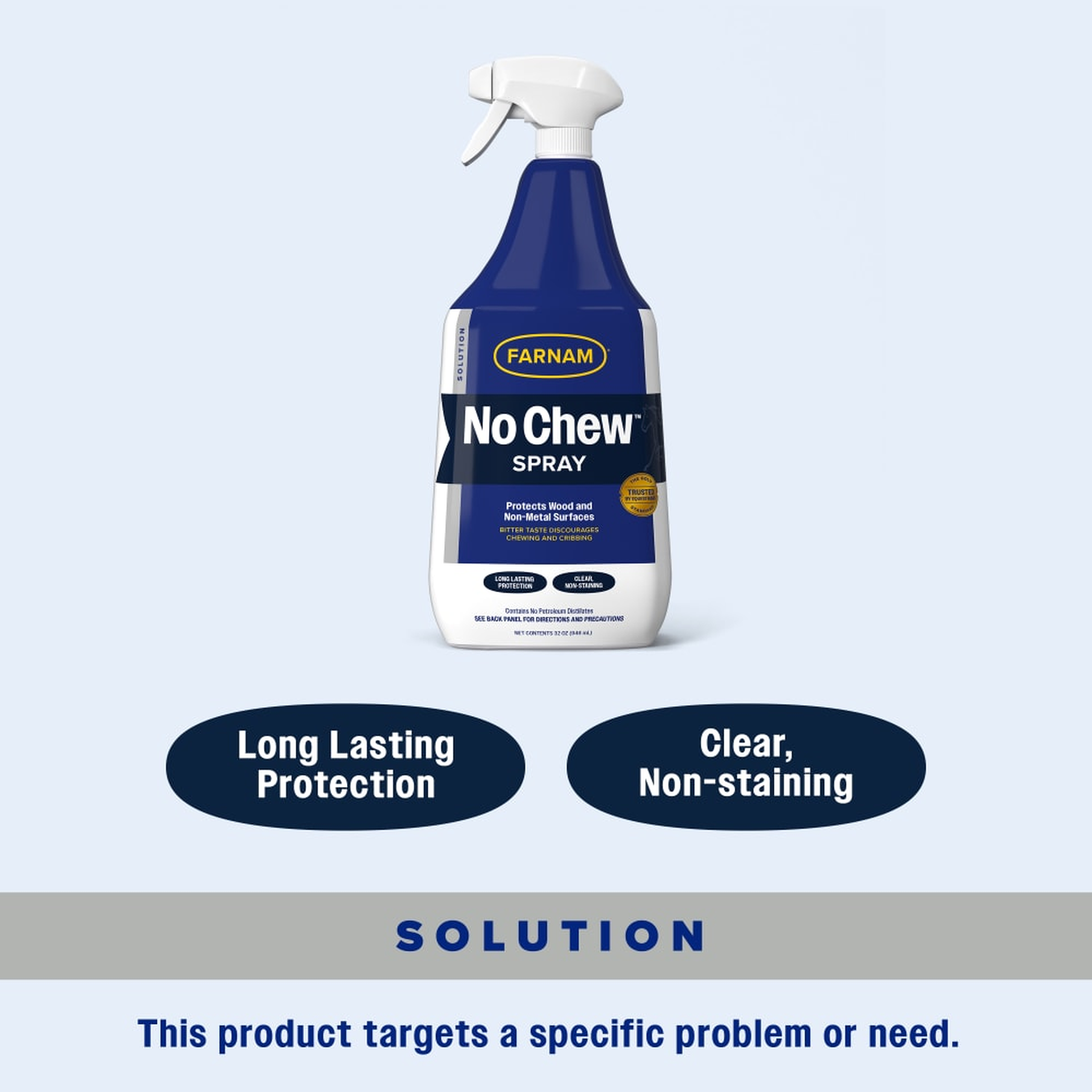 Farnam No Chew Clear Spray (3)