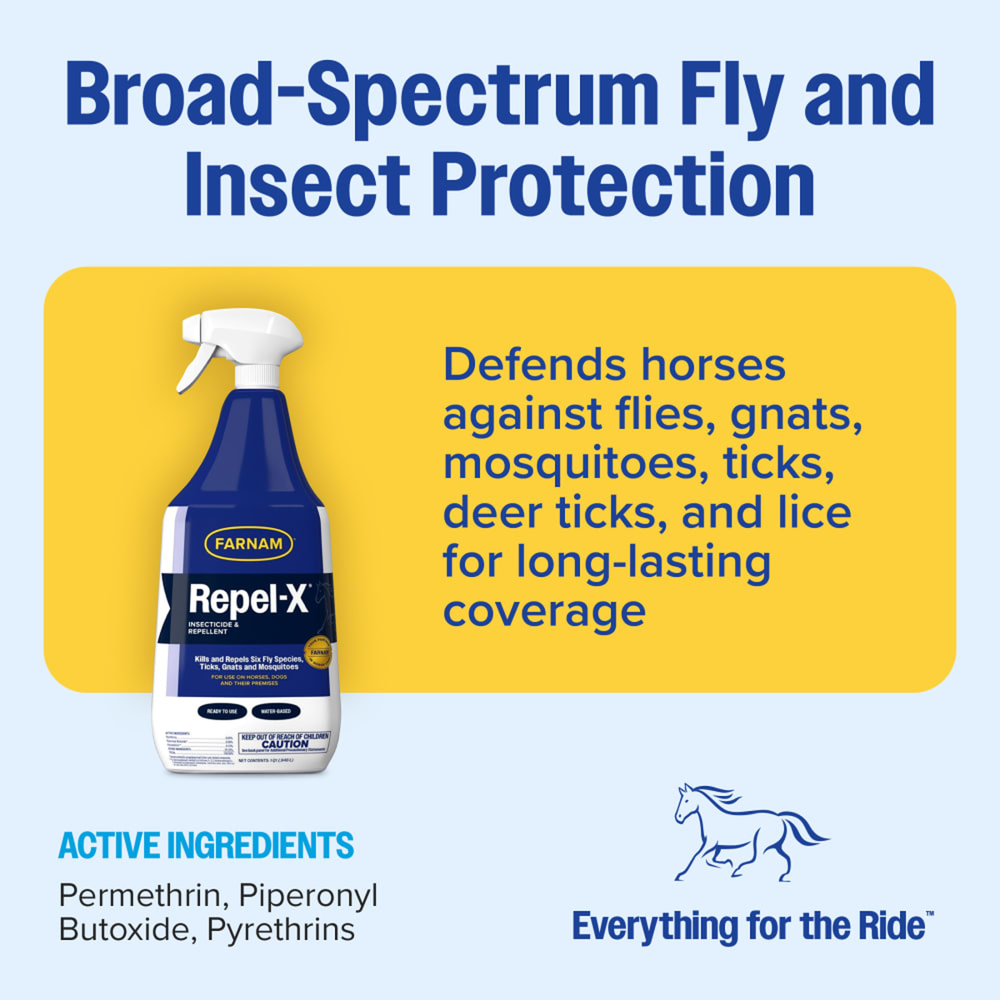 Repel-X RTU spray bottle with broad-spectrum fly and insect protection benefits