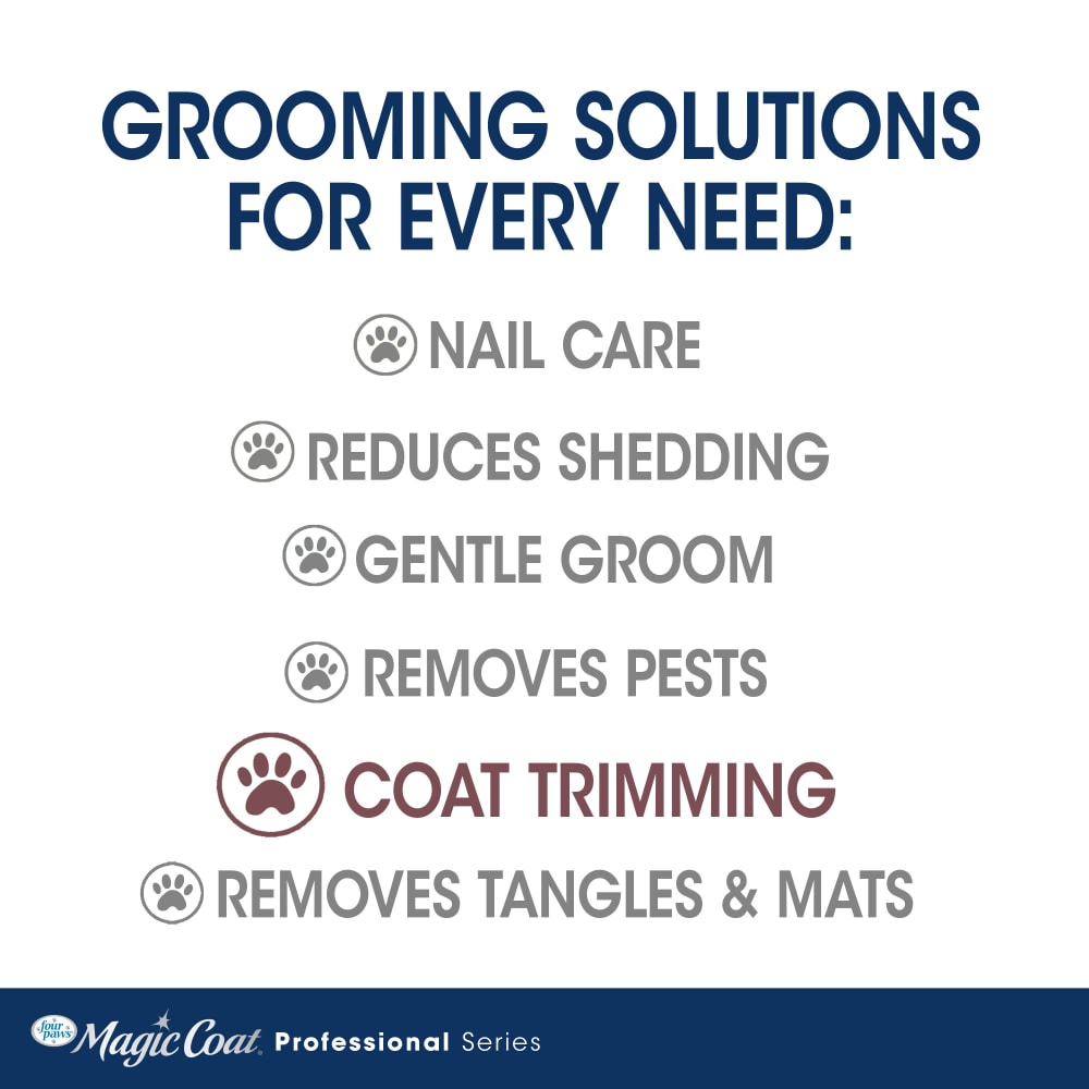 Magic Coat Professional Series grooming solutions chart with coat trimming highlighted