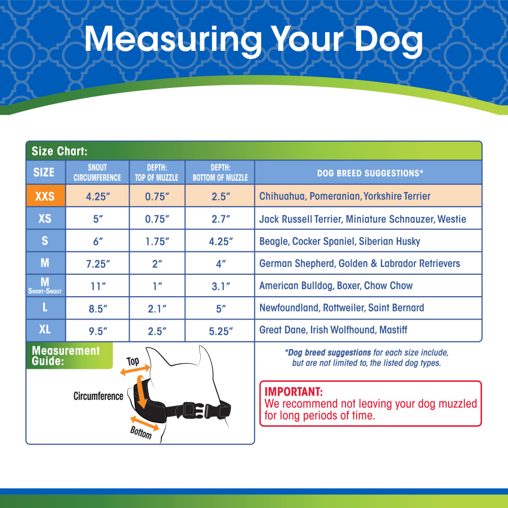 Four Paws Walk-About Quick-Fit Dog Muzzle muzzle size chart and dog breed guide
