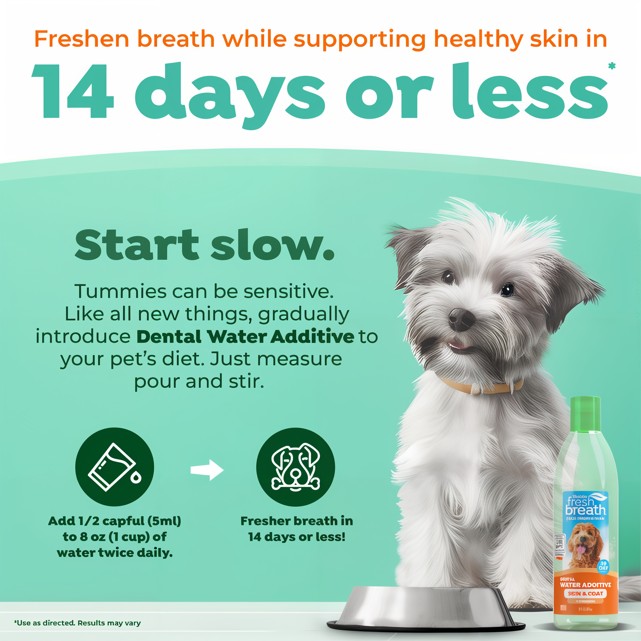 Dog with TropiClean Pet dental water additive bottle on a teal background, promoting fresh breath and healthy skin.