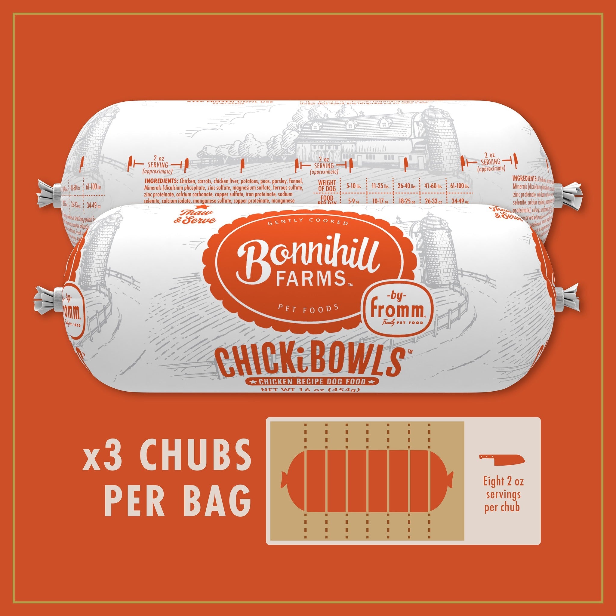 Three 16 oz ChickiBowls chubs per 3 lb bag, each marked into eight 2 oz servings