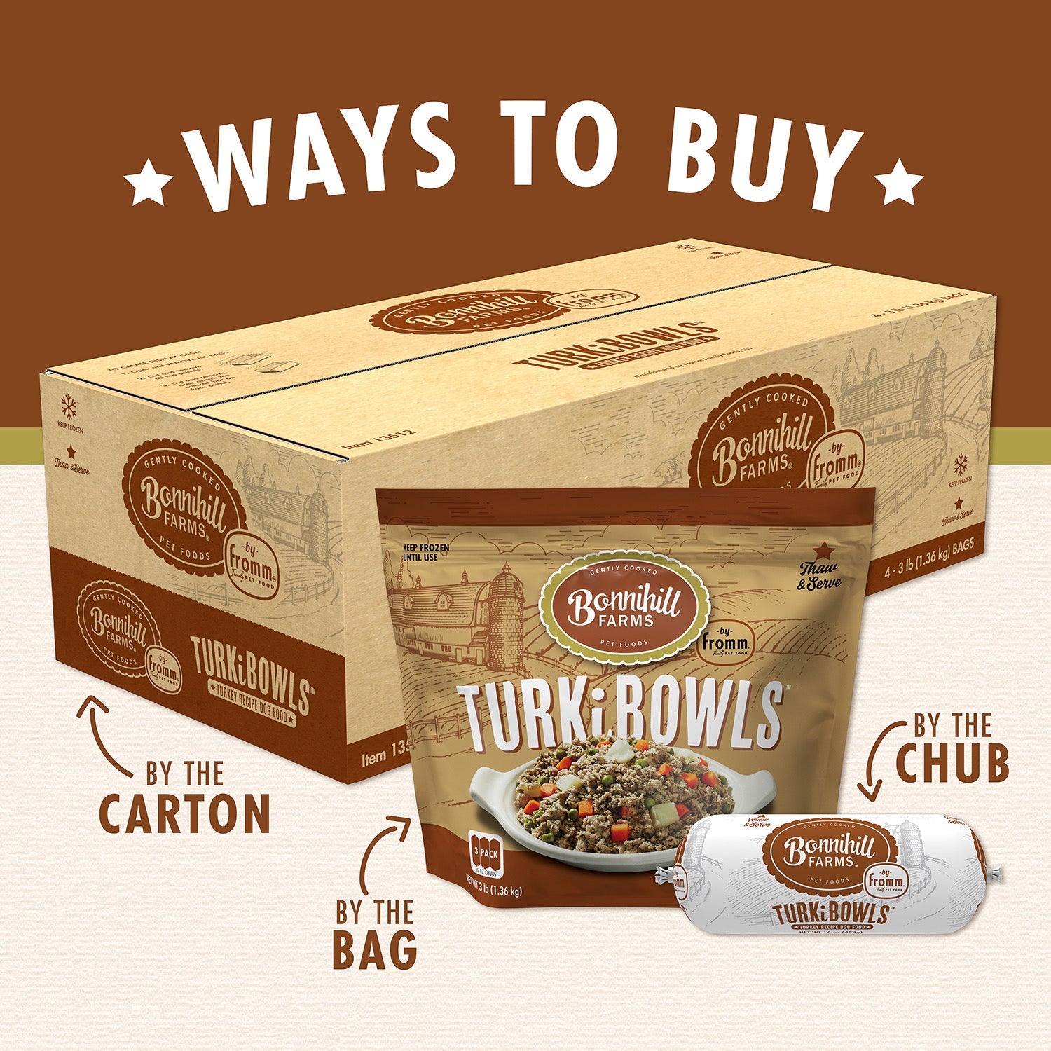 Bonnihill Farms TurkiBowls available by the carton, by the 3 lb bag, or by the 16 oz chub