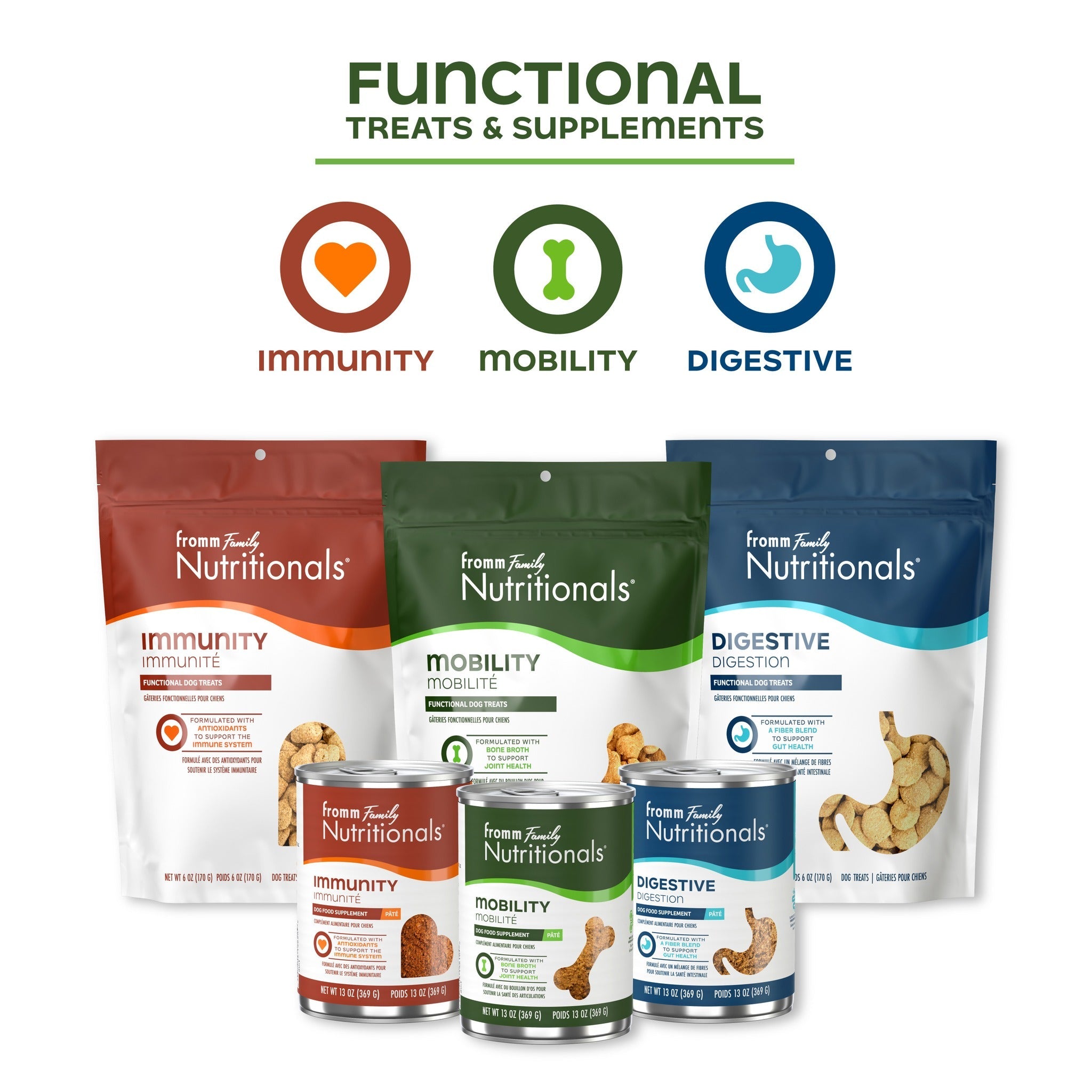 Fromm Family Nutritionals functional treats and supplements lineup: Immunity, Mobility, and Digestive