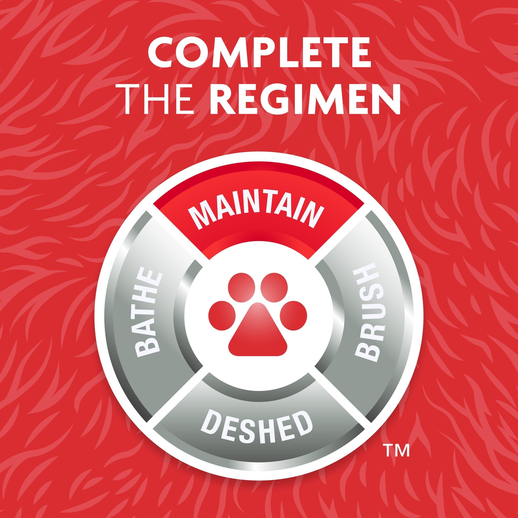 FURminator complete grooming regimen: bathe, deShed, brush, maintain