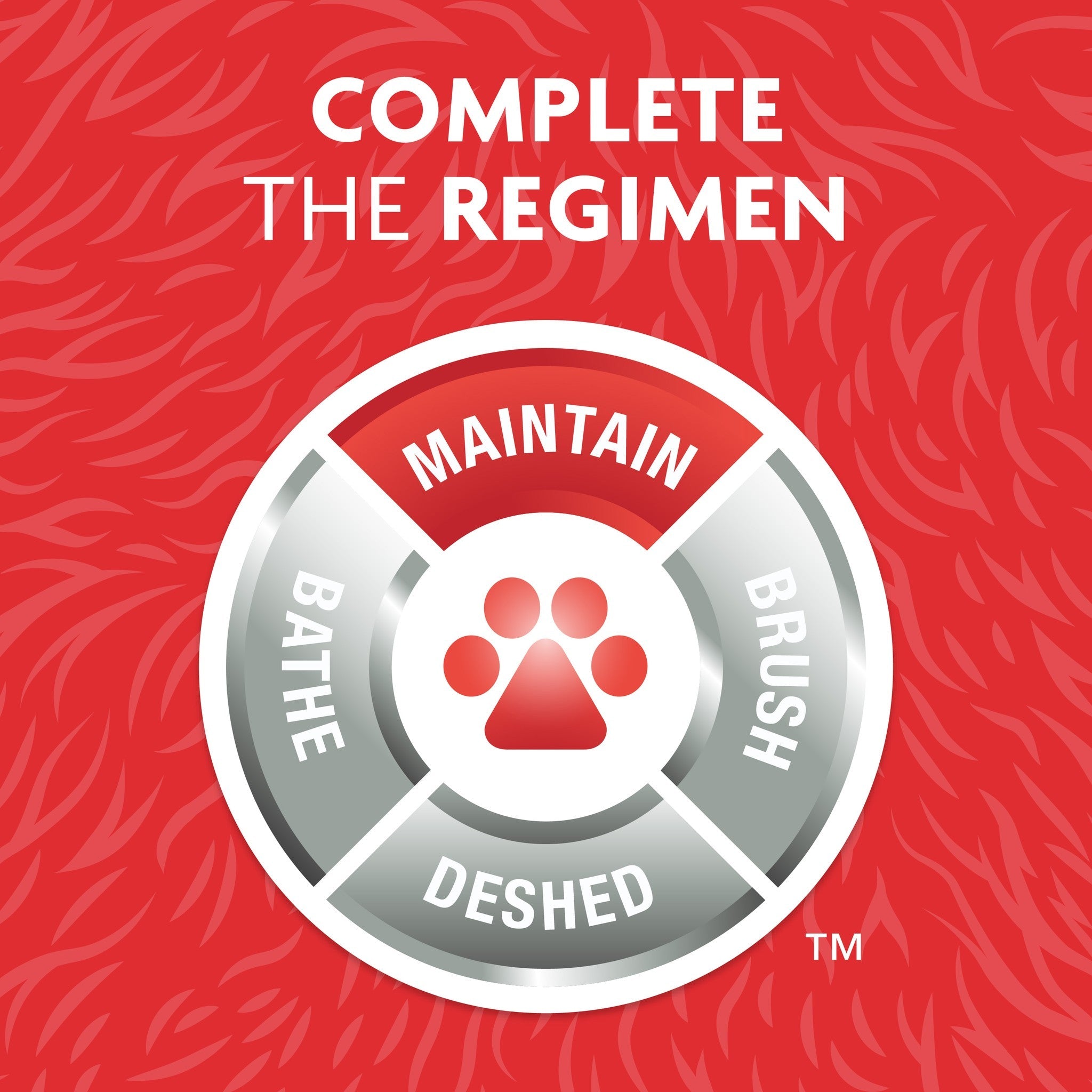 FURminator complete grooming regimen