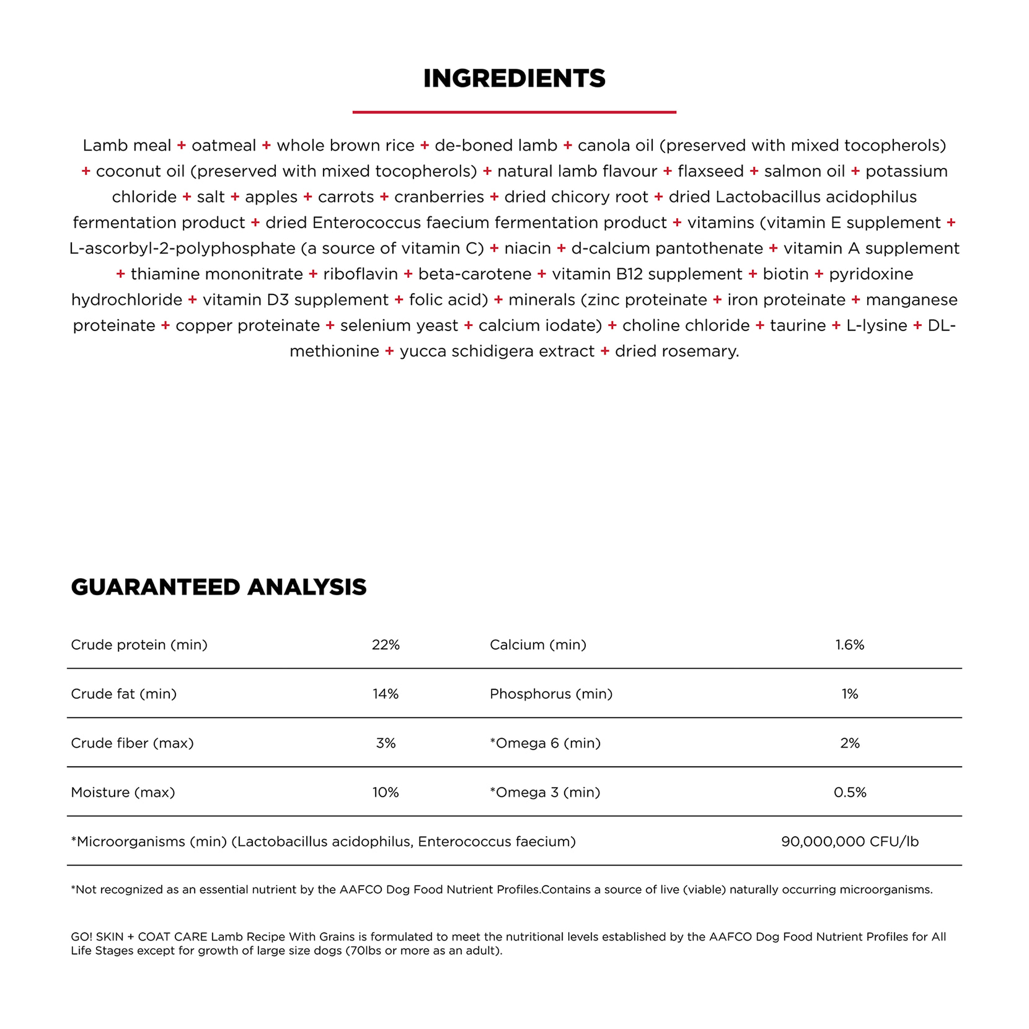 Go! Solutions Skin + Coat Care Lamb Recipe with Grains featured ingredients