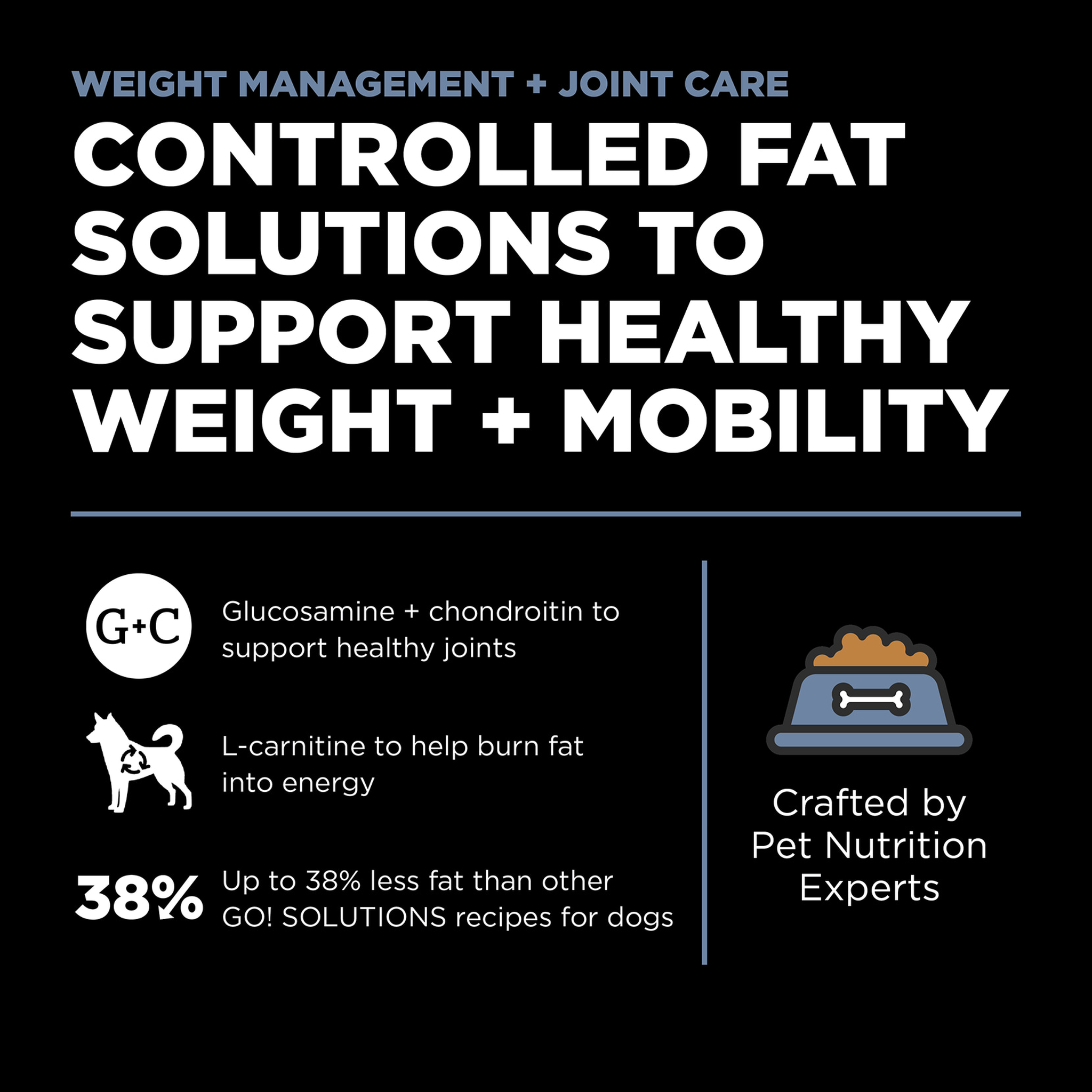 Go! Solutions Weight Management + Joint Care Grain-Free Chicken Recipe recipe highlights