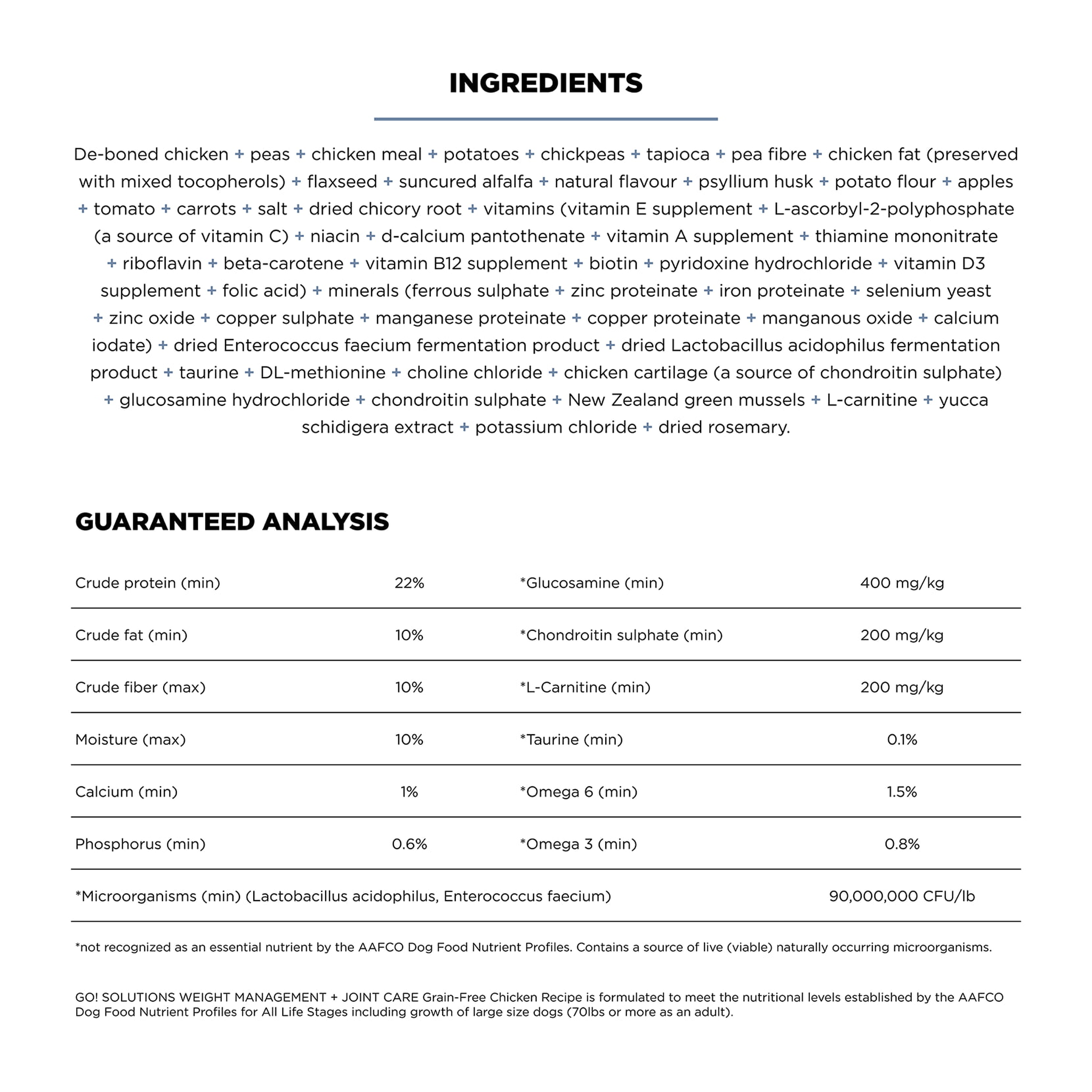 Go! Solutions Weight Management + Joint Care Grain-Free Chicken Recipe featured ingredients