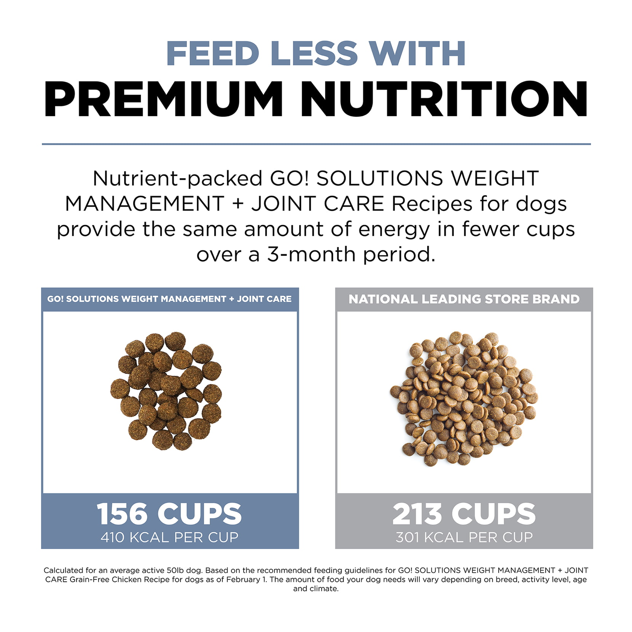Go! Solutions Weight Management + Joint Care Grain-Free Chicken Recipe feed less with nutrient-dense kibble