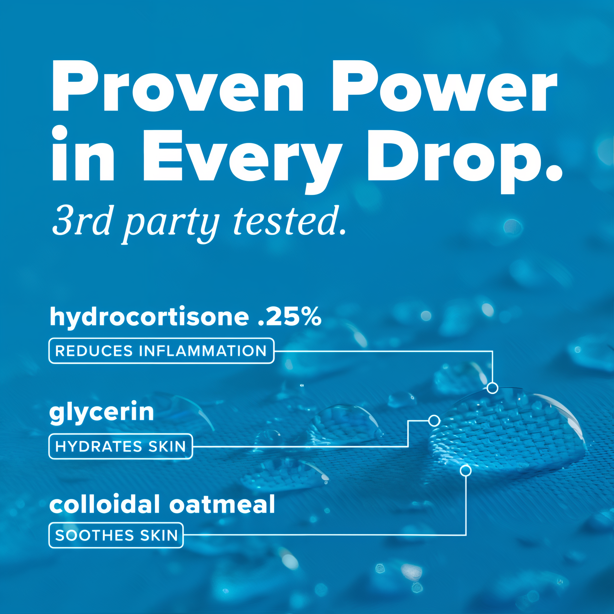 TropiClean HomeVet Medicated Itch & Allergy Pet Spray with text about hydrocortisone, glycerin, and colloidal oatmeal on a blue background.