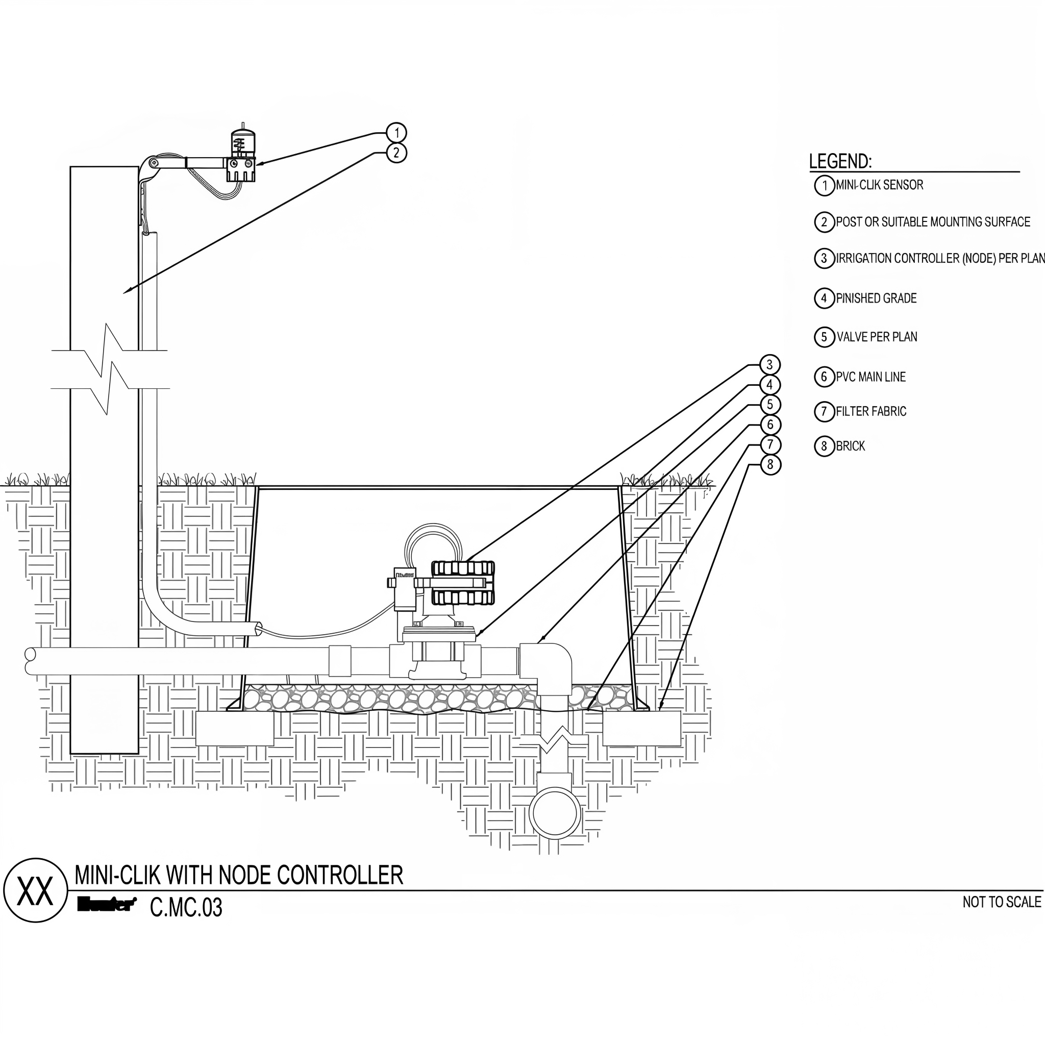 Hunter Mini-Clik wired rain sensor installation diagram with a Hunter NODE battery-operated valve controller in a buried valve box