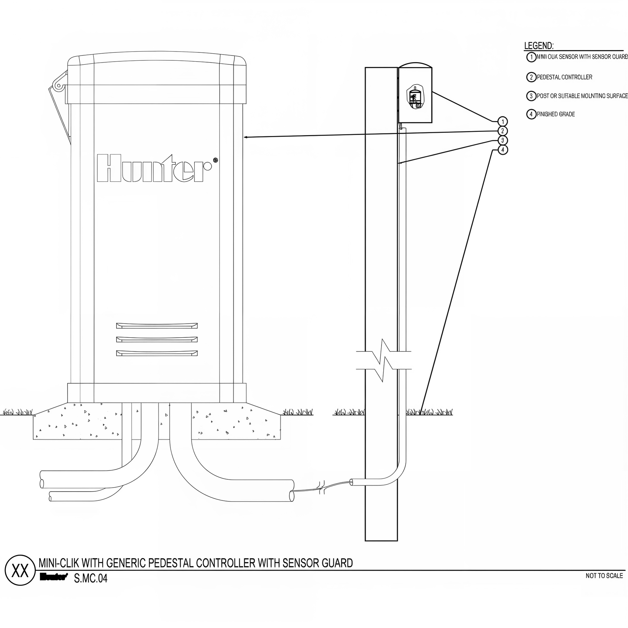 Hunter Mini-Clik wired rain sensor installation diagram with a generic pedestal-mounted irrigation controller and a vandal-resistant Hunter sensor guard enclosure