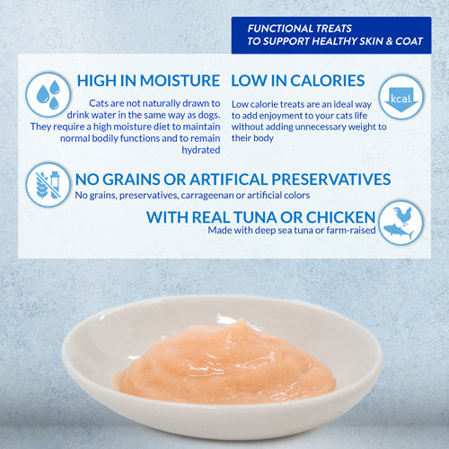 Functional treat benefits: high in moisture, low in calories, no grains, real tuna or chicken.