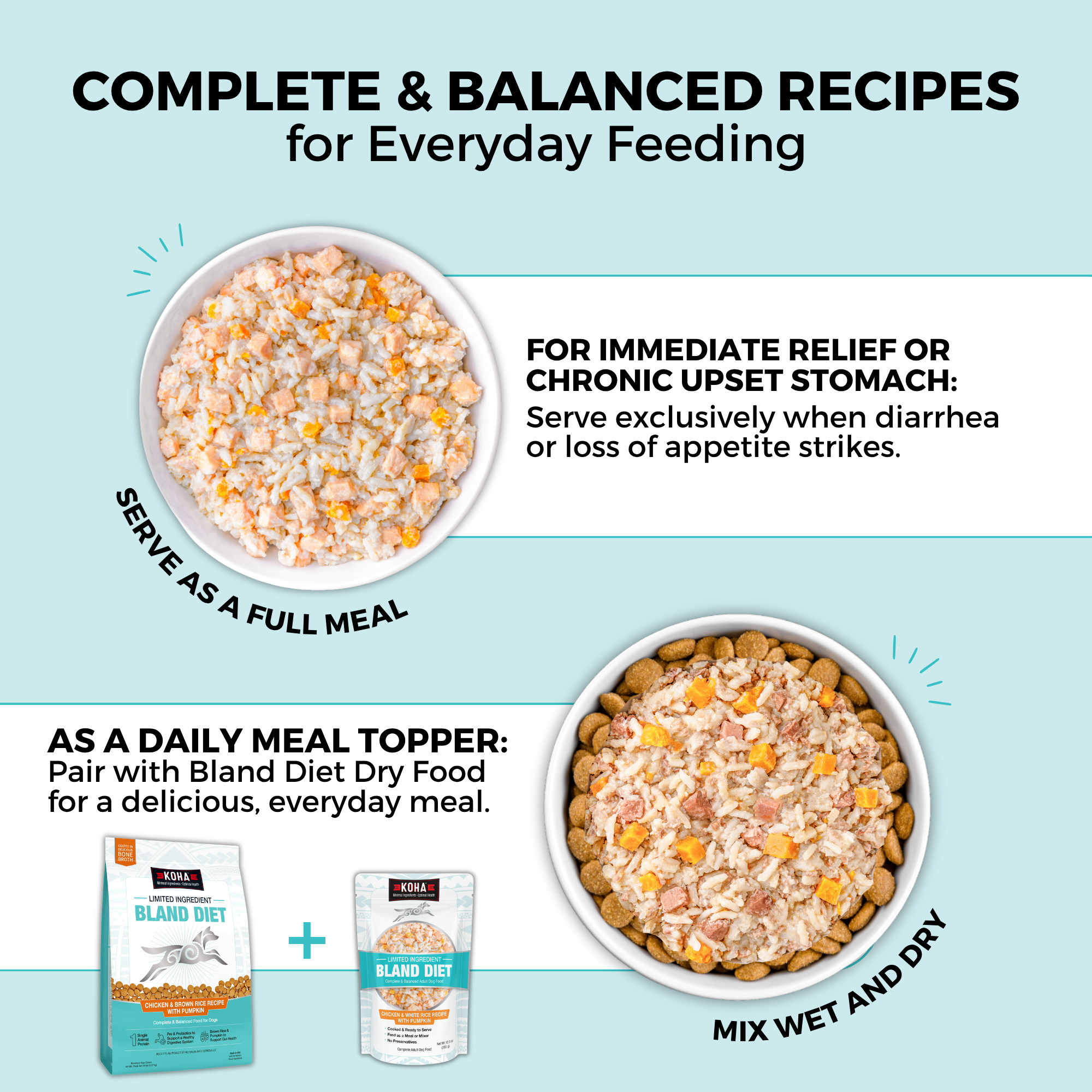 KOHA Bland Diet complete and balanced recipes for everyday feeding: serve as a full meal for digestive relief or pair with Bland Diet dry food as a daily meal topper