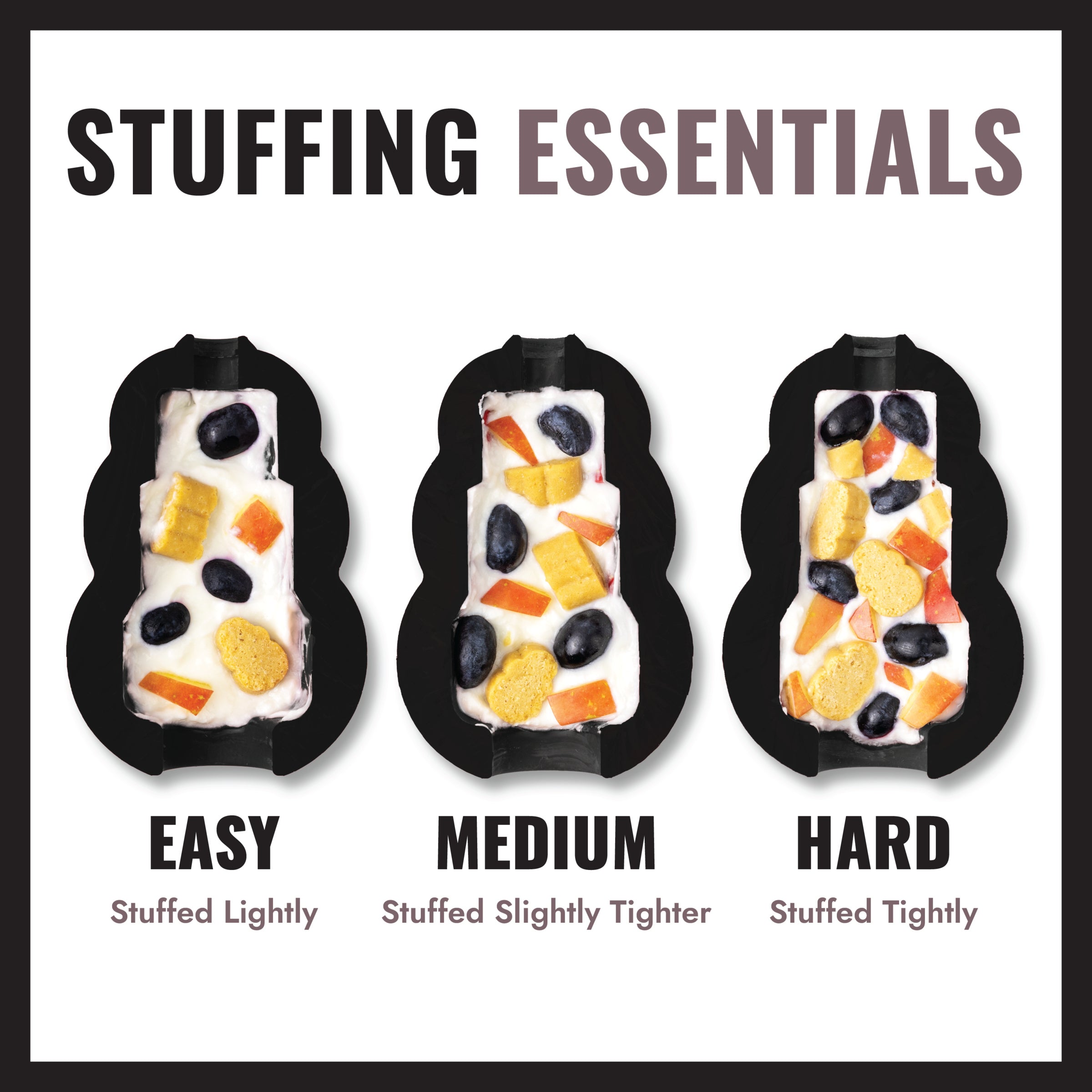 KONG rubber durability chart, Extreme formula for power chewers