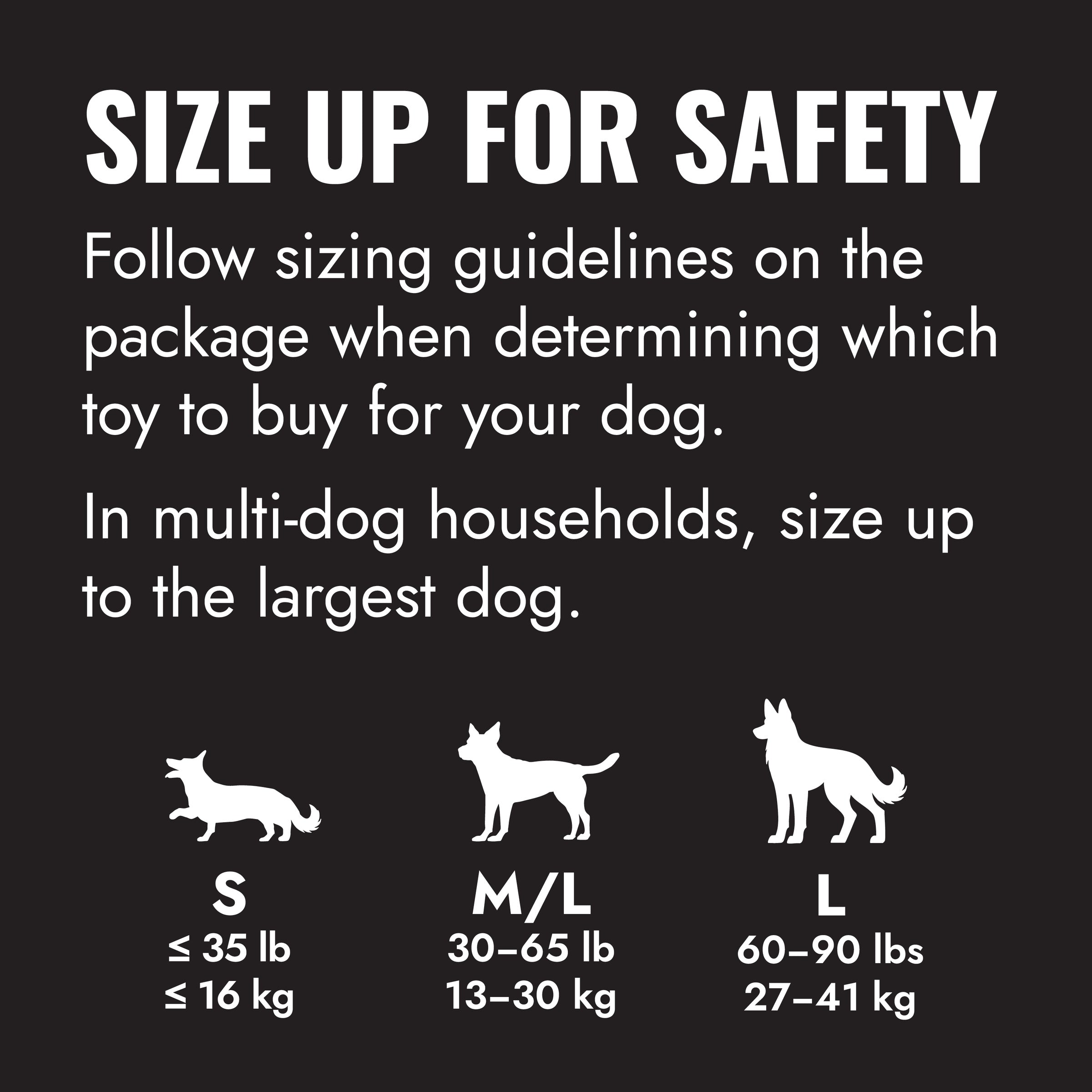 KONG size up for safety guide by dog weight