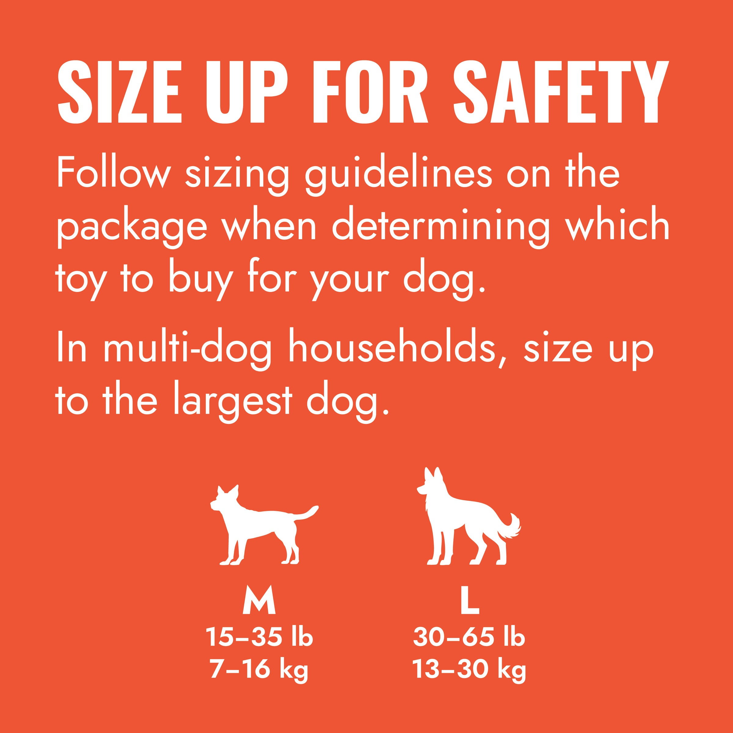 KONG size up for safety toy sizing guidance