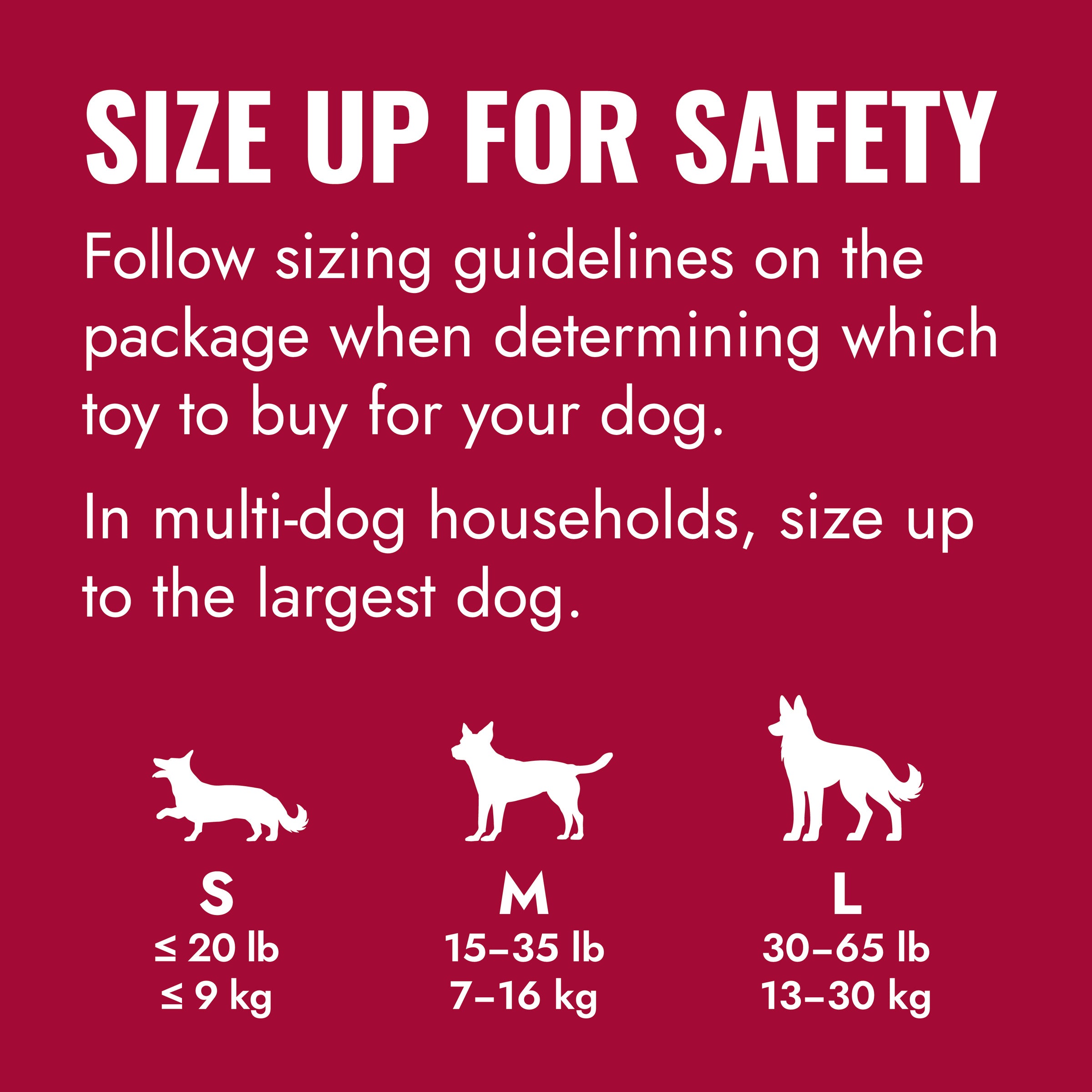 KONG size up for safety sizing guide for dog toys
