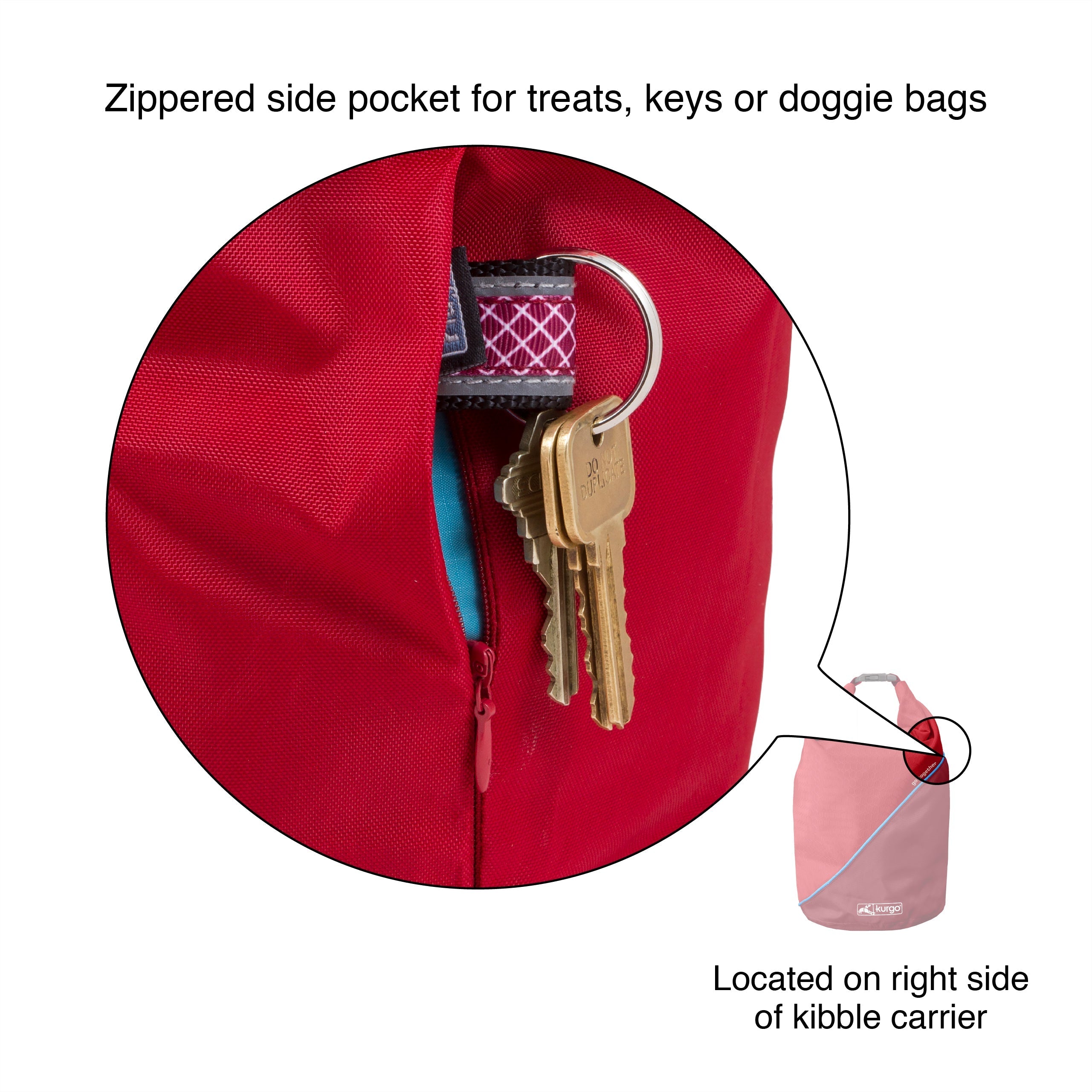 Diagram of the zippered side pocket for treats, keys, or doggie bags