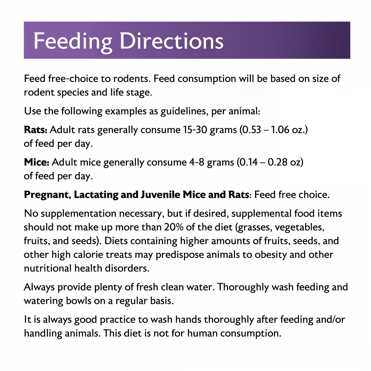 Mazuri Rodent Breeder 6F feeding directions panel