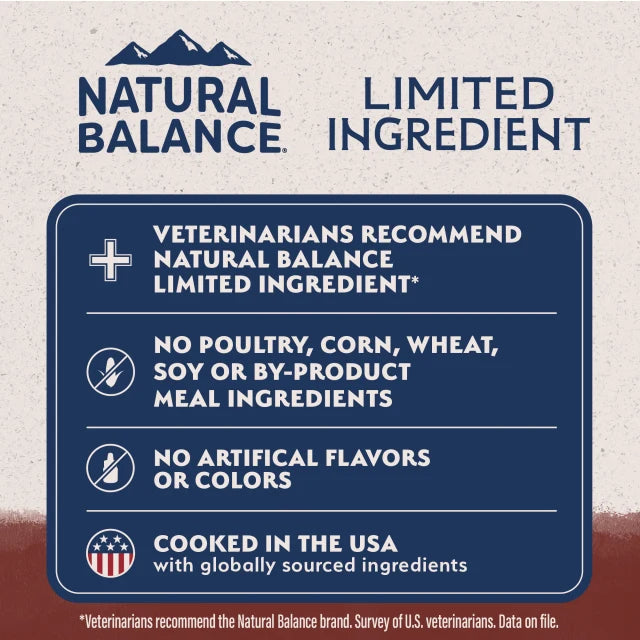 Natural Balance brand promise for Limited Ingredient Beef & Brown Rice Recipe Dry Dog Food: veterinarian recommended, no artificial flavors or colors, every batch tested under the Feed With Confidence program
