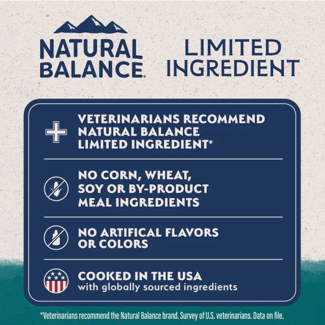 Natural Balance brand promise for Limited Ingredient Chicken & Brown Rice Recipe Dry Dog Food: veterinarian recommended, no artificial flavors or colors, every batch tested under the Feed With Confidence program