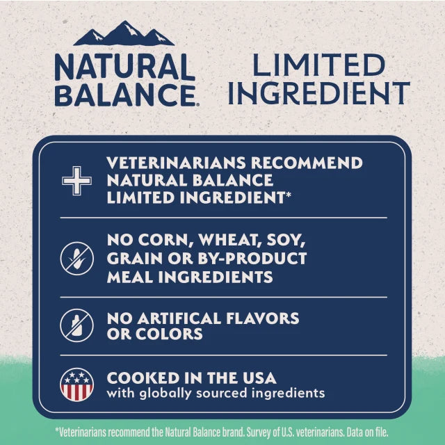 Natural Balance brand promise for Limited Ingredient Grain Free Chicken & Sweet Potato Recipe Dry Dog Food: veterinarian recommended, no artificial flavors or colors, every batch tested under the Feed With Confidence program