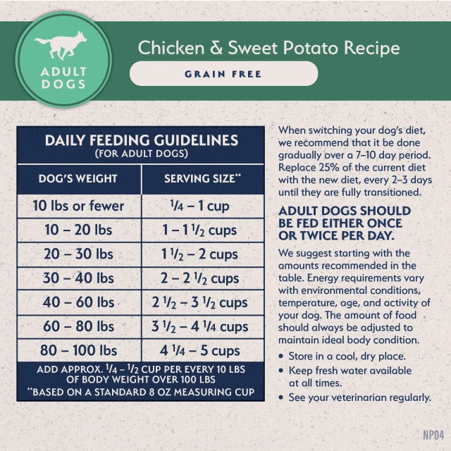 Daily feeding guidelines chart for Limited Ingredient Grain Free Chicken & Sweet Potato Recipe Dry Dog Food