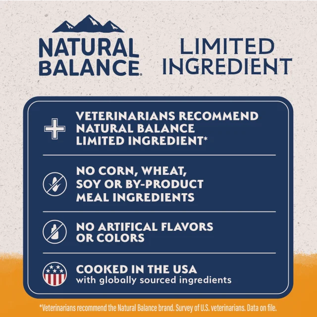 Natural Balance brand promise for Limited Ingredient Reserve Grain Free Duck & Potato Recipe Dry Dog Food: veterinarian recommended, no artificial flavors or colors, every batch tested under the Feed With Confidence program