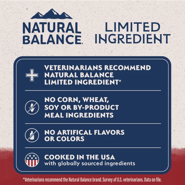 Natural Balance brand promise for Limited Ingredient Reserve Grain Free Sweet Potato & Bison Recipe Dry Dog Food: veterinarian recommended, no artificial flavors or colors, every batch tested under the Feed With Confidence program