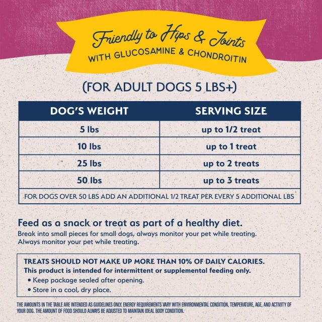 Daily feeding guidelines chart for Rewards Jumpin' Stix With Real Venison Dog Treats