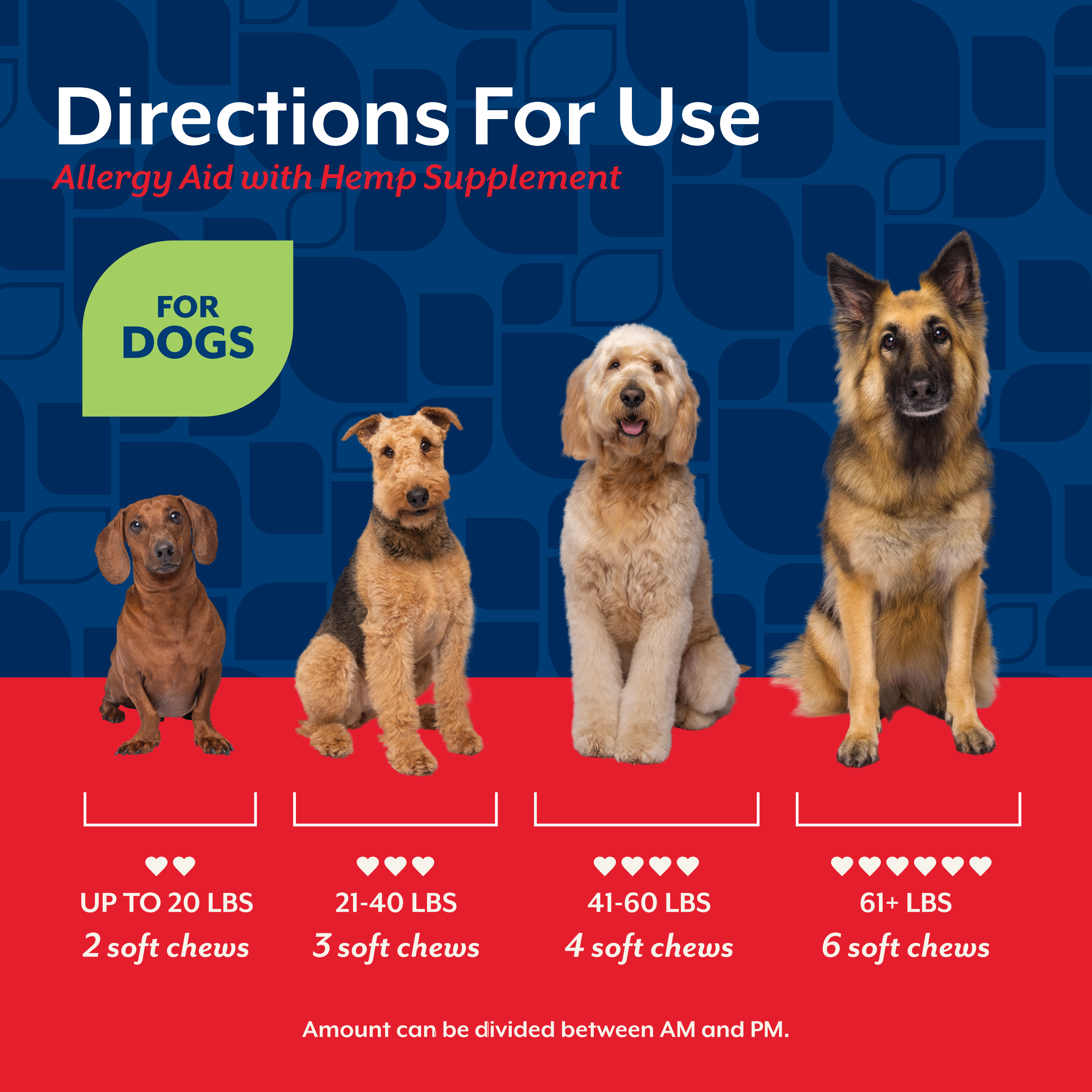 Directions for use panel with soft chew amounts by dog weight from under 20 lbs to 61 lbs and over