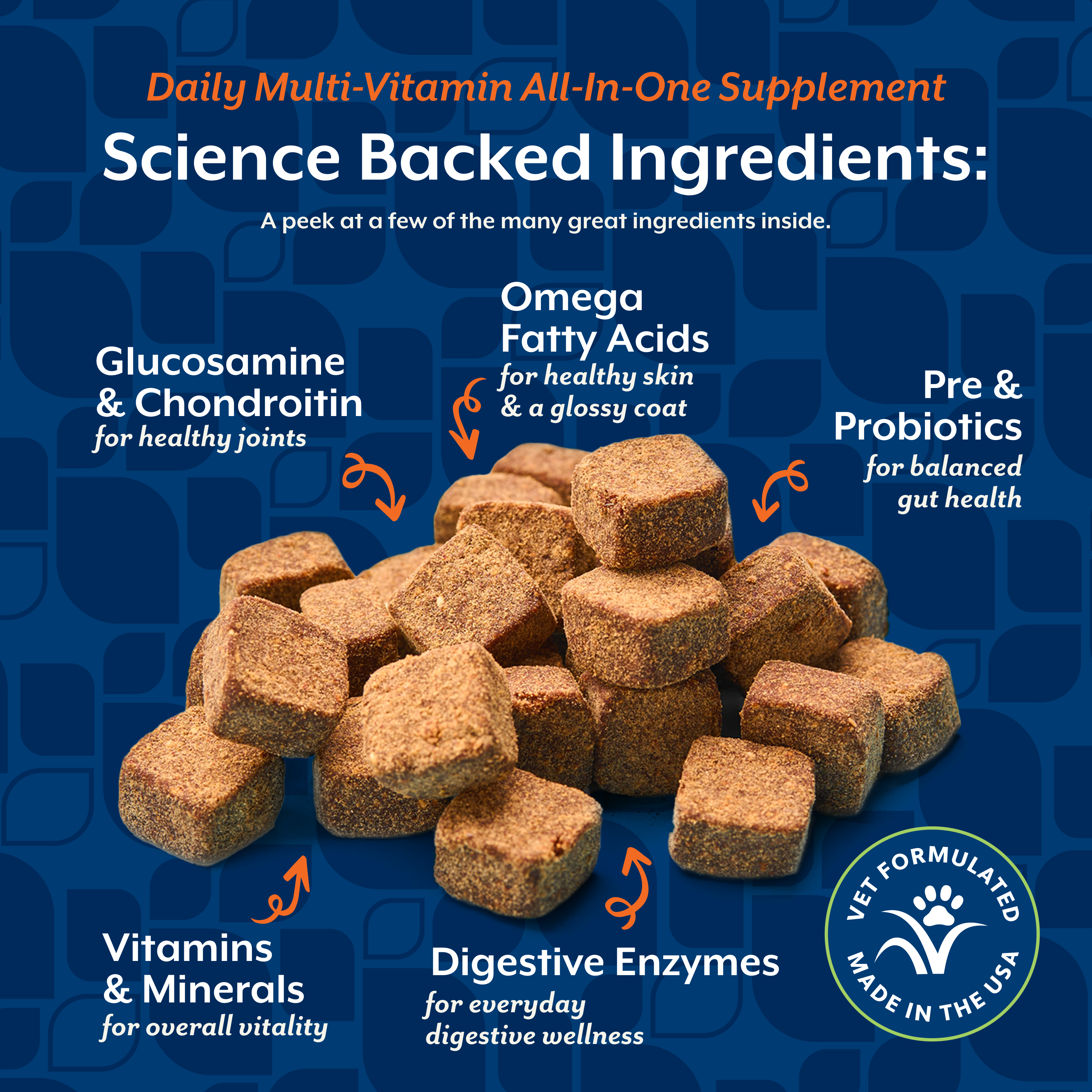 Science-backed ingredients panel with glucosamine and chondroitin, omega fatty acids, vitamins and minerals, and probiotics