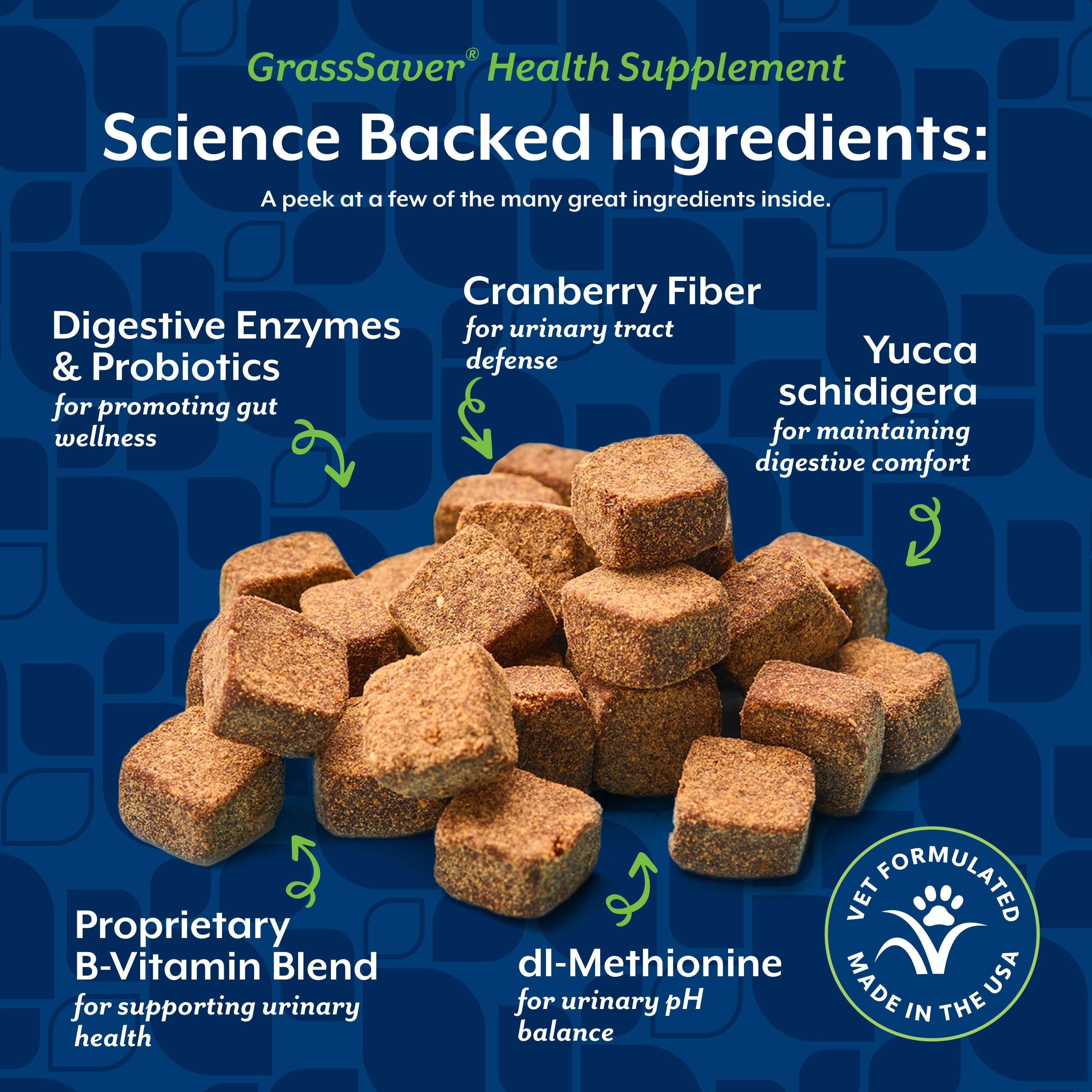 NaturVet GrassSaver Soft Chews for dogs — science-backed ingredients including dl-methionine, cranberry fiber, yucca schidigera, and B vitamins