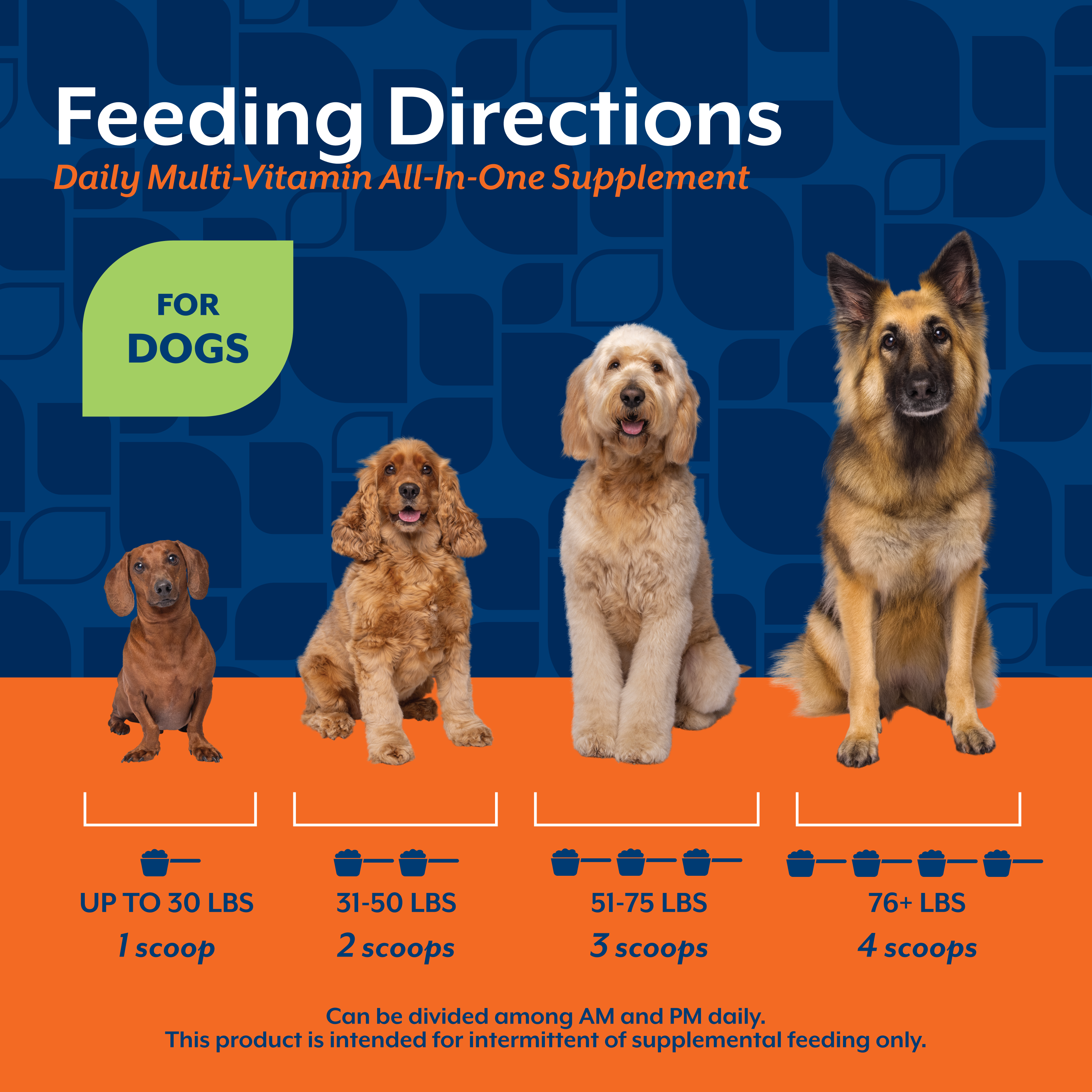 Feeding directions chart by dog weight for NaturVet Daily Multi-Vitamin Scoopable Tiny Bites